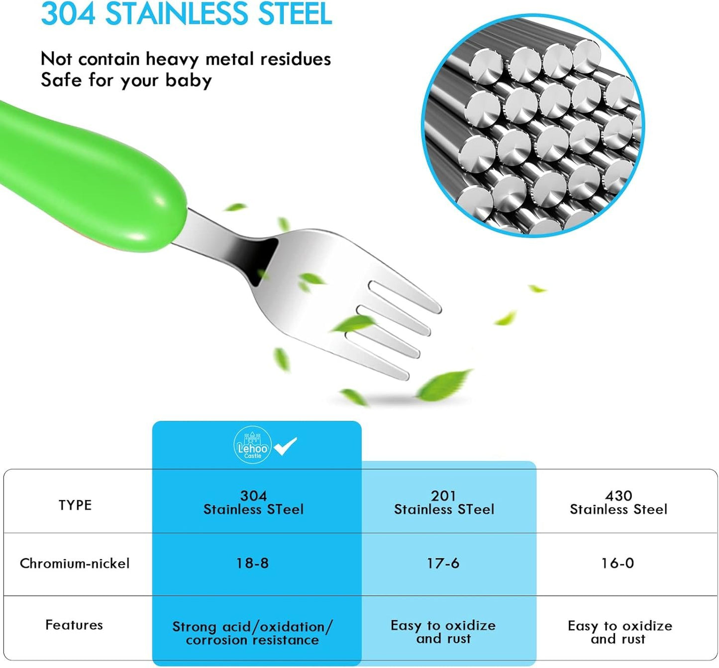 Lehoo Castle Toddler Cutlery Spoon and Forks, 6pcs Stainless Steel Dinosaurs Toddler Utensils Set, Toddler Spoons Forks Self Feeding Incudes 3 x Spoons, 3 x Forks