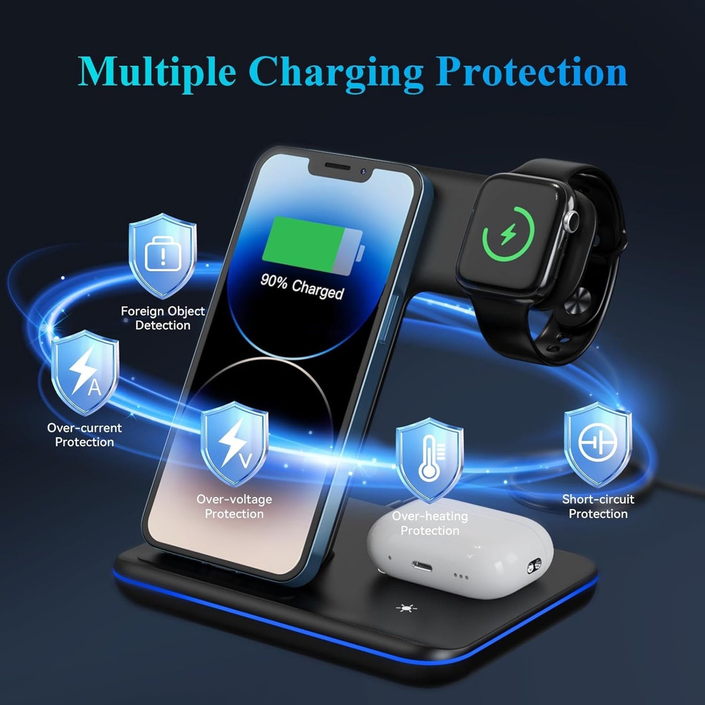Minthouz Wireless Charger, 15W iPhone Charging Station for Multiple Devices iPhone Watch, AirPods, 3IN1 Wireless Charger Stand Compatible with iPhone 15/14/13/12/11 (with Adapter)