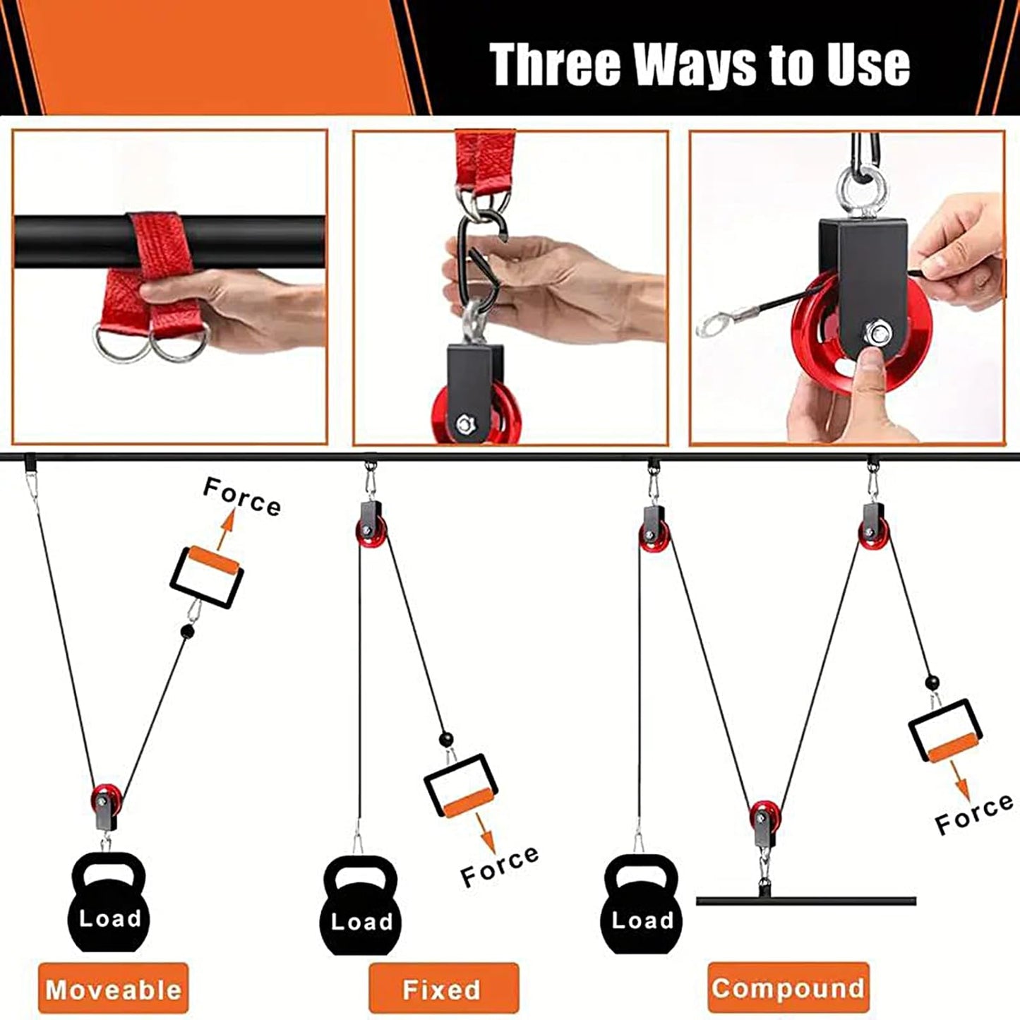 Pulleys for Lifting, Heavy-Duty Storage Pulley, Smooth Load-Bearing System, Quick-Release Workout Gear, Multifunctional Design, for Garage Home Gym, Marine Equipment Handling