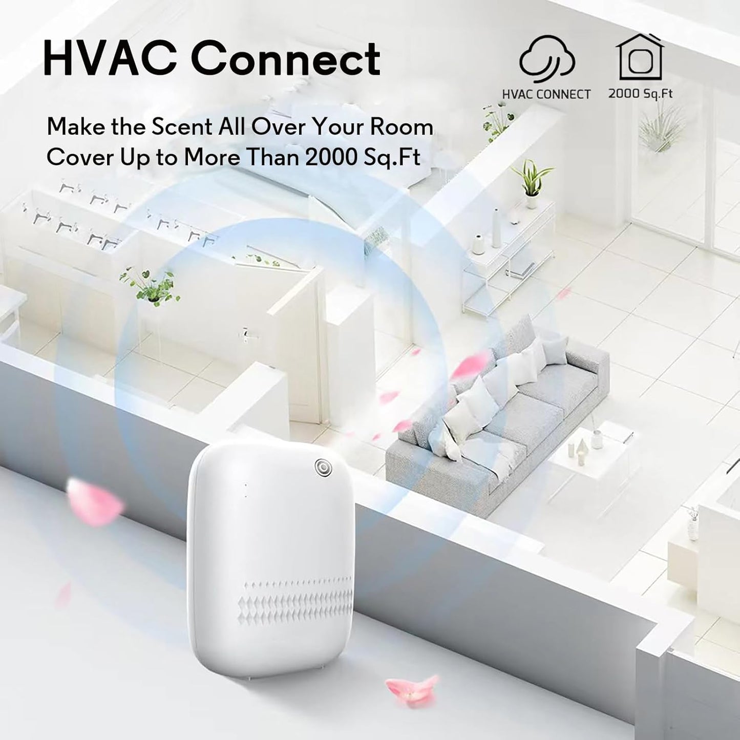BAIESHIJI Upgraded Scent Air Machine for Home Cover Up to 2000 sq.ft, Hotel and Commercial Use Essential Oil Diffuser 400ML, Waterless Cold Air Diffuser for Home, Office