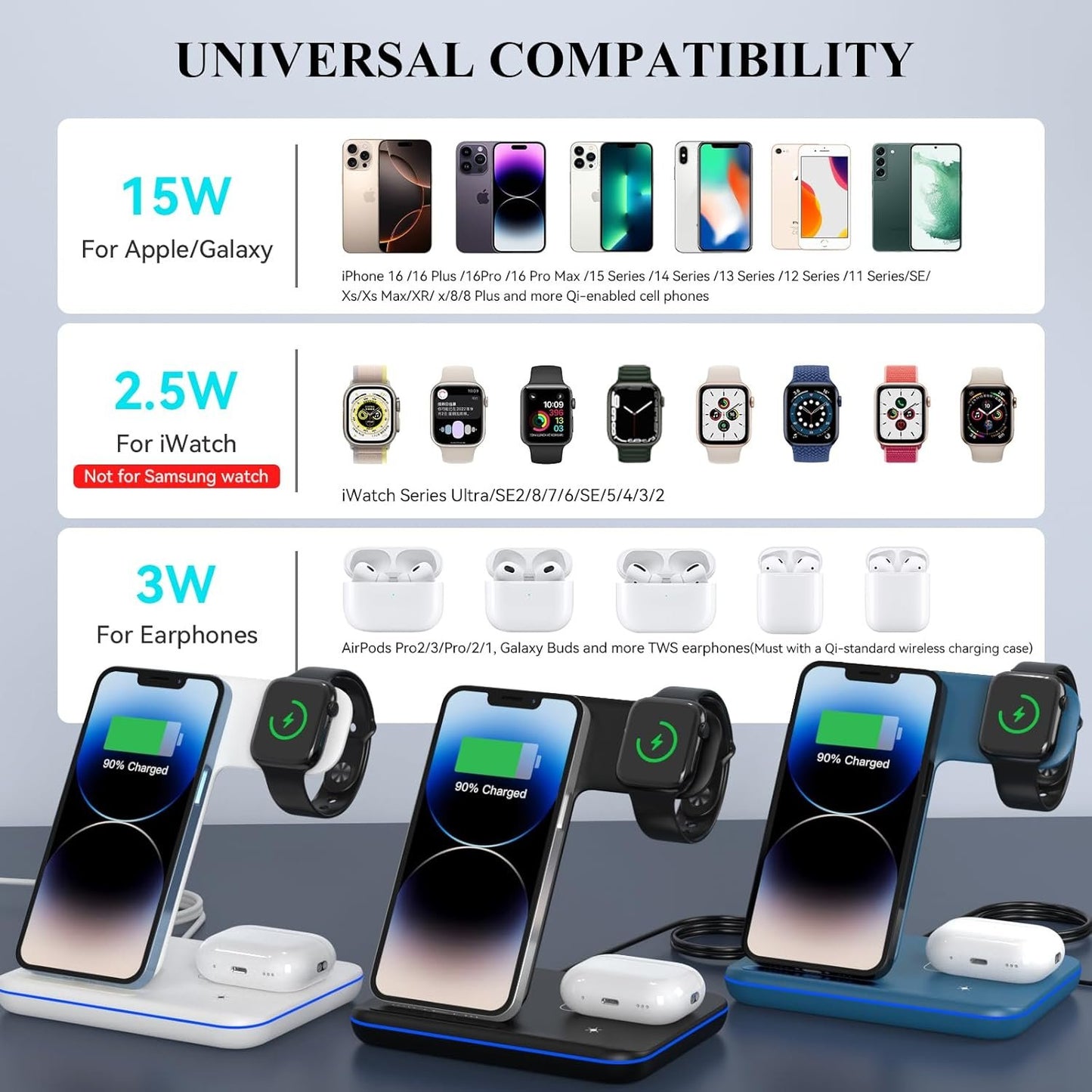 Minthouz Wireless Charger, 15W iPhone Charging Station for Multiple Devices iPhone Watch, AirPods, 3IN1 Wireless Charger Stand Compatible with iPhone 15/14/13/12/11 (with Adapter)