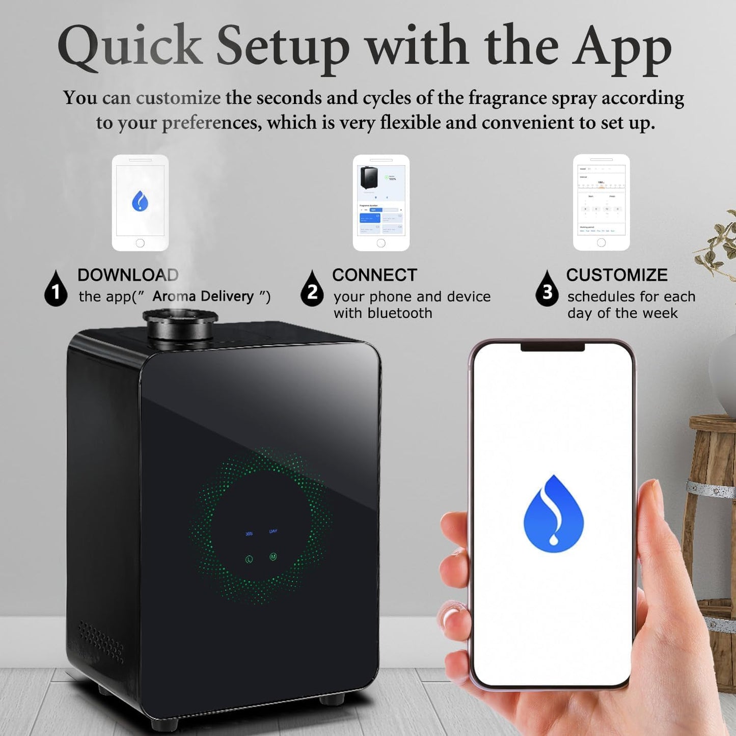 HVAC Scent Diffuser with Waterless Cold Air Technology, Hotel Collection Diffuser Machine, Scent Air Machine for Home or Shop, Aromatherapy Essential Oil Diffuser for Large Space