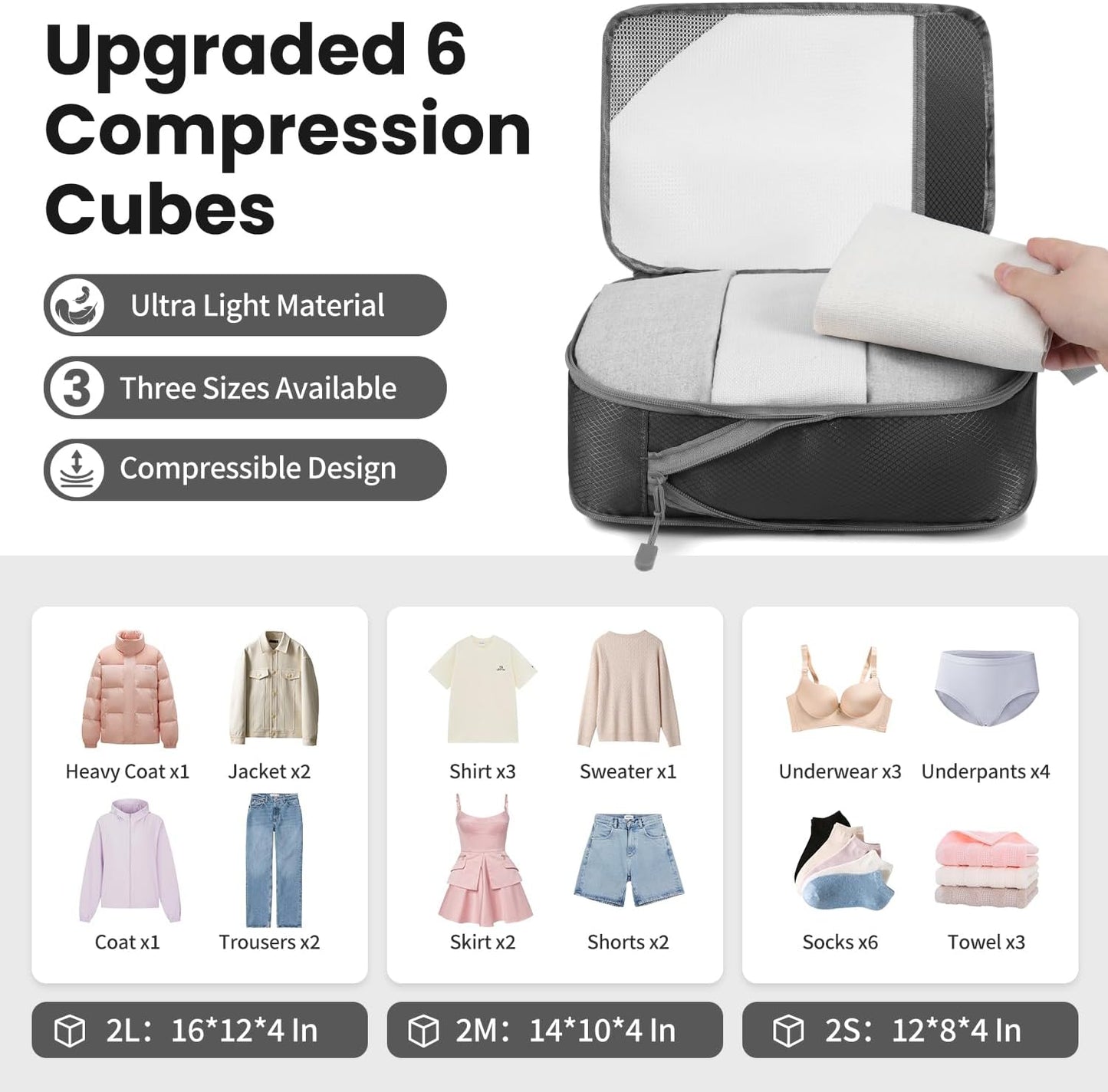 Prezon Versatile 6-Set Compression Hollow Packing Cubes, Full Open Visible Design.Space-Saving and Lightweight, Customized Cationic Material, Portable and Durable Luggage Organizer (6 Sets Black)