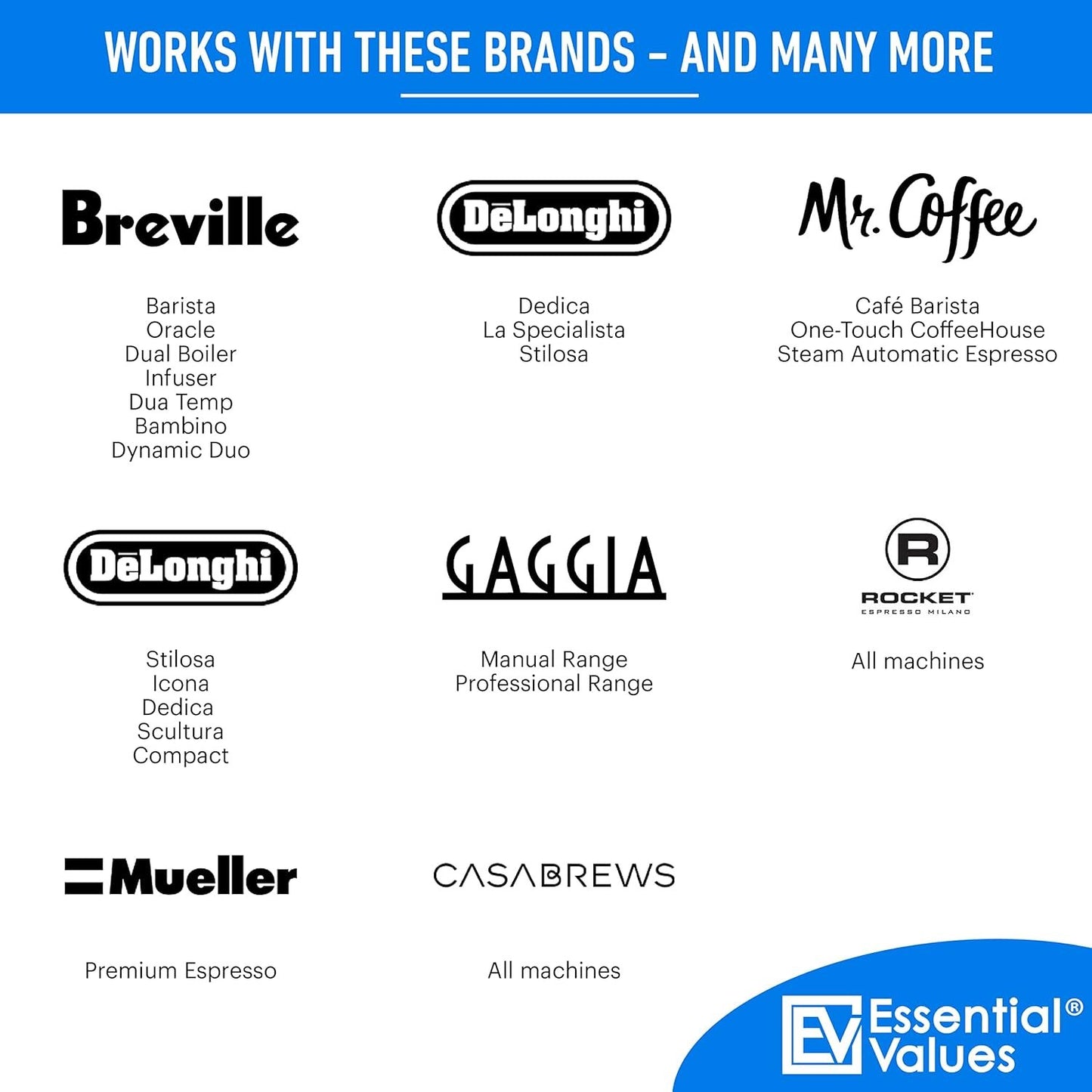 Essential Values Espresso Machine Cleaning Tablets compatible with Breville, Jura, Miele, 30 Count