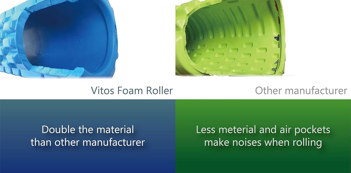 Massage Foam Roller | Exercise Stretch Massage Tool Deep Tissue Fitness Stretching Pilates Yoga Muscles Back Thigh Relief Smooth Firm Sport Therapy