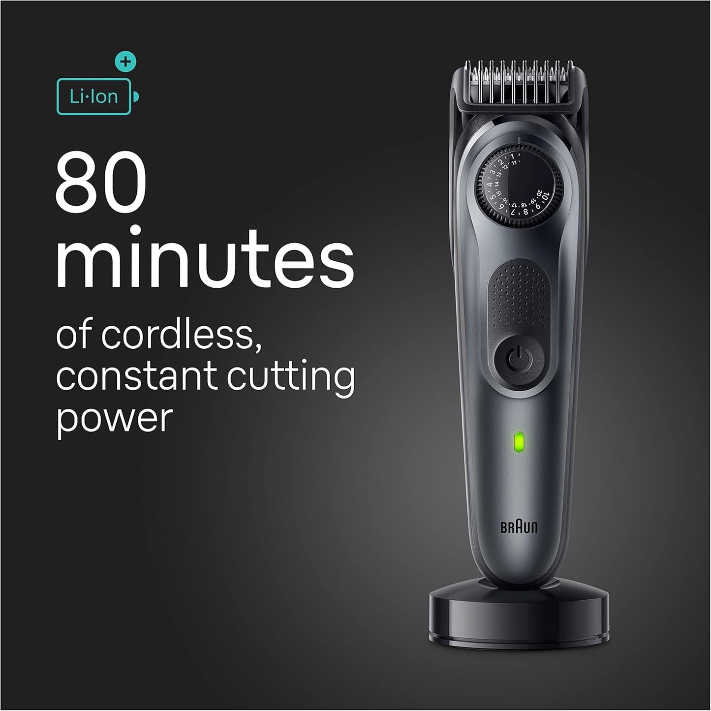 Braun All-in-One Style Kit Series 5 5471, 100% Waterproof 8-in-1 Beard & Body Trimmer for Manscaping, 80-minute Battery Cordless Runtime
