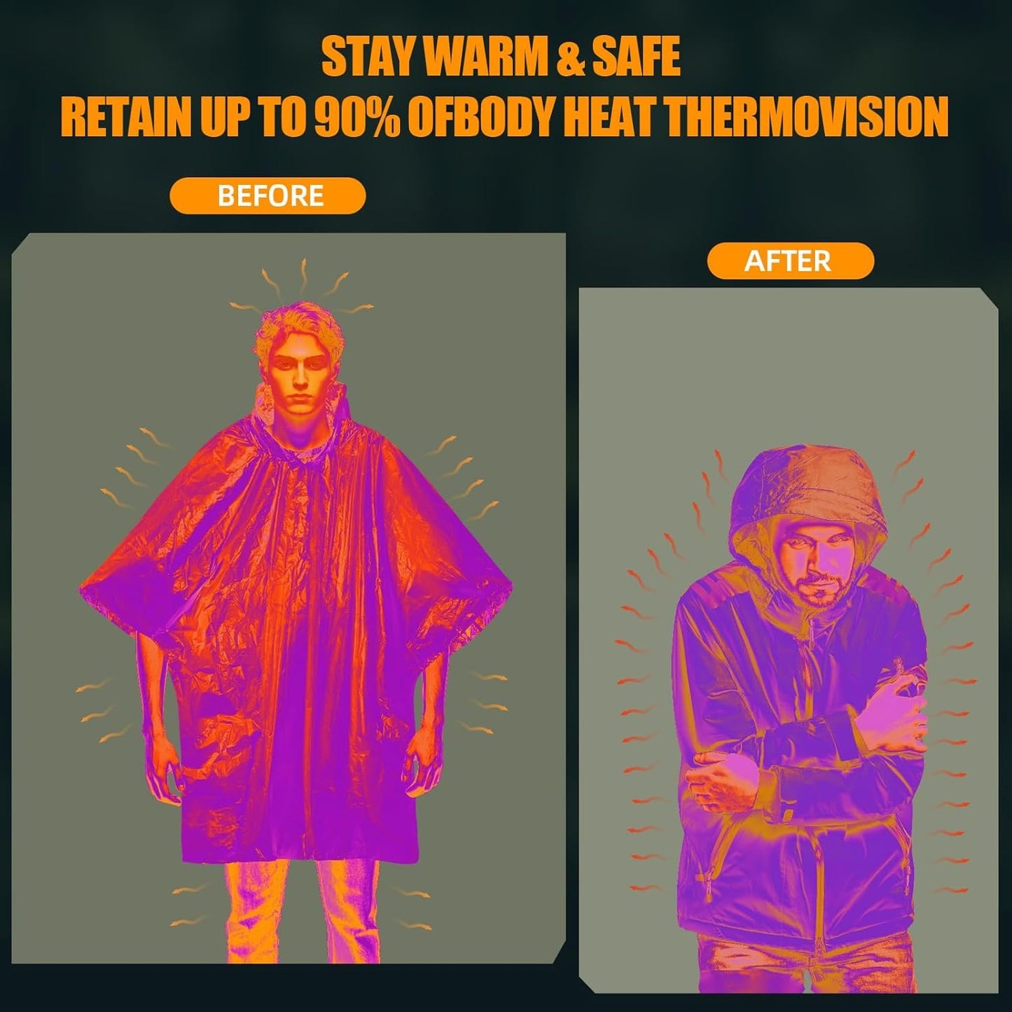 Rasupro 4 Pack Emergency Ponchos with Thickened Mylar Blanket Lining, Windproof, Waterproof, and Thermal Orange Survival Ponchos - Perfect for Outdoor Rescue, Family Camping Gear, Car Emergency Kits,