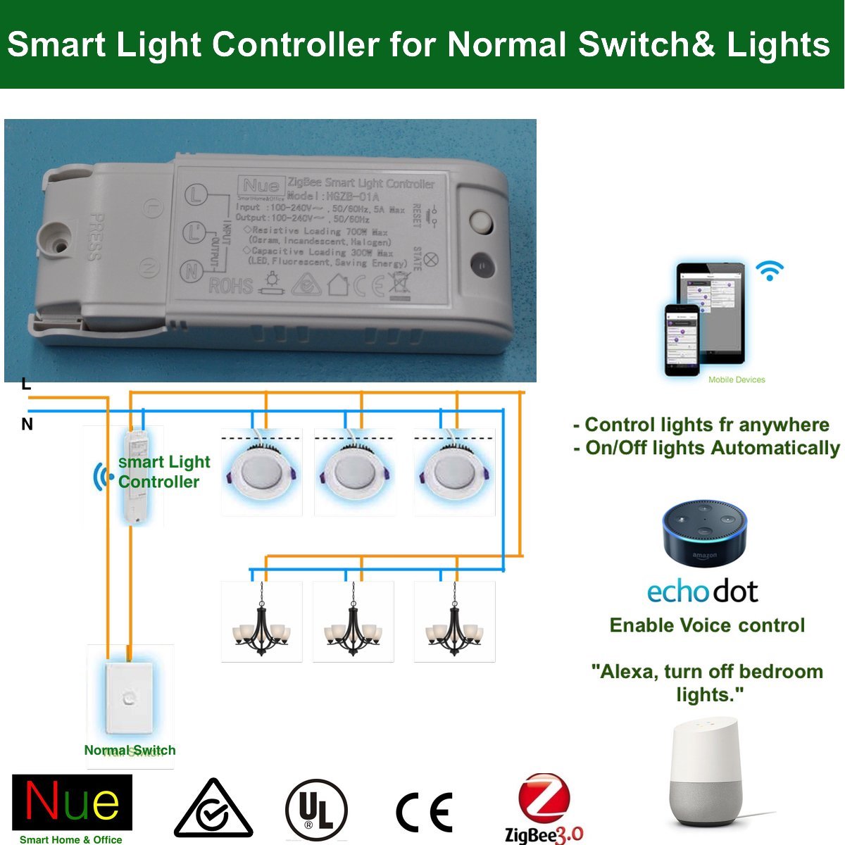 Smart ZigBee 3.0 Light Switch Controller for Echo Plus and Compatible ZigBee Bridge Hub to Control Normal Lights, LED Downlights Smart Home Automation
