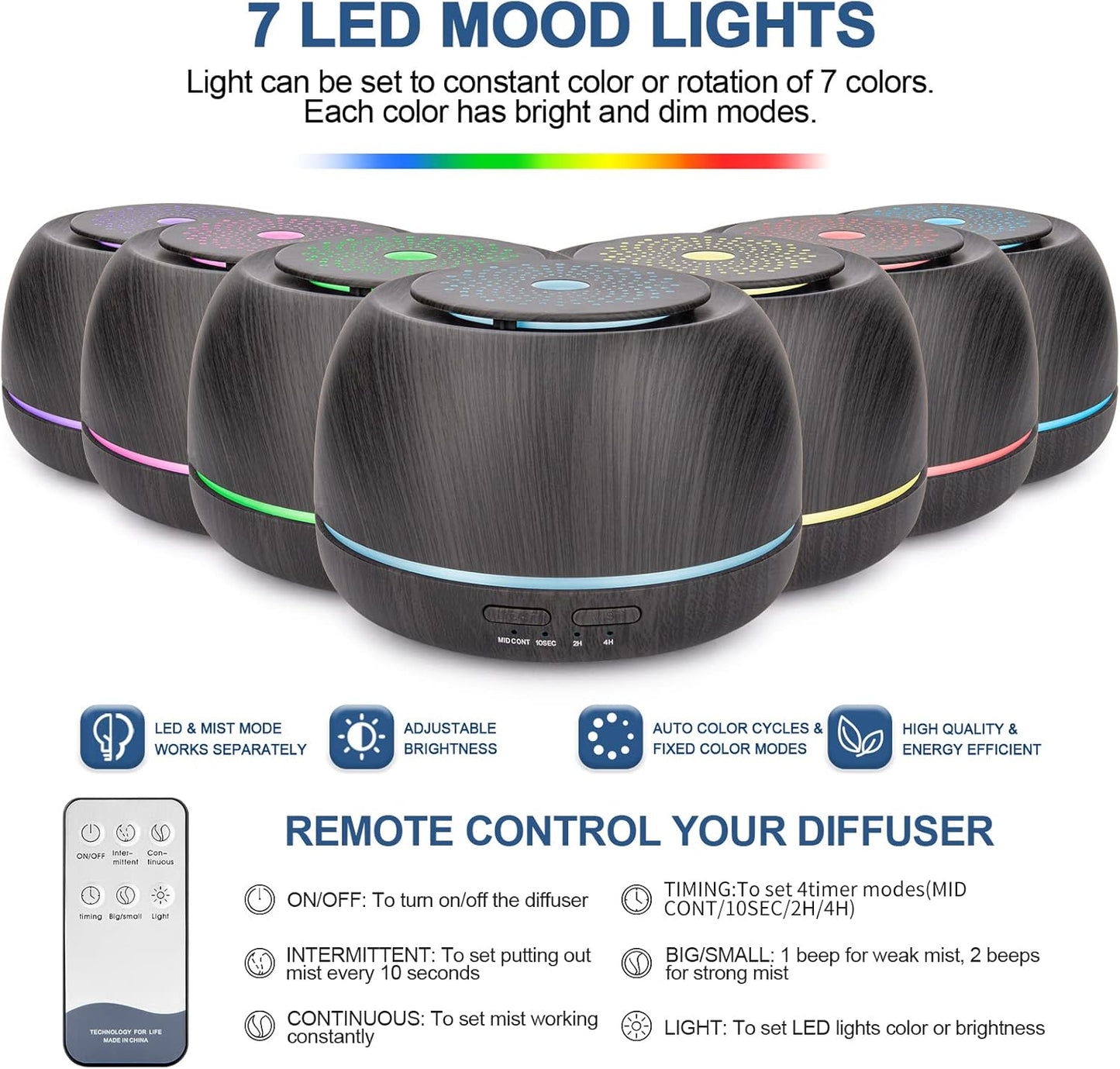 300ML Aroma Essential Oil Diffuser,8 Hours Wood Grain Cool Mist Aromatherapy Diffuser with Remote Control,USB-C Power Cable,Timer, 7 Color Light Changing Air Humidifier for Home,Bedroom