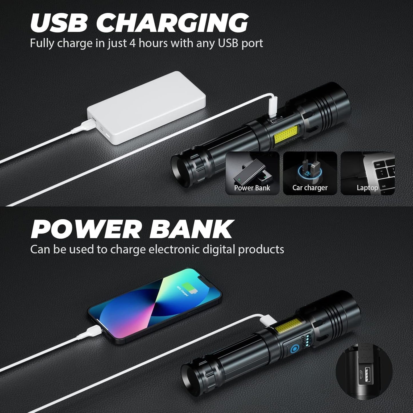 Flashlights High Lumens, Bright Flashlight LED Rechargeable, Adjustable Tactical Flashlights High Powered, Flash Lights for Home