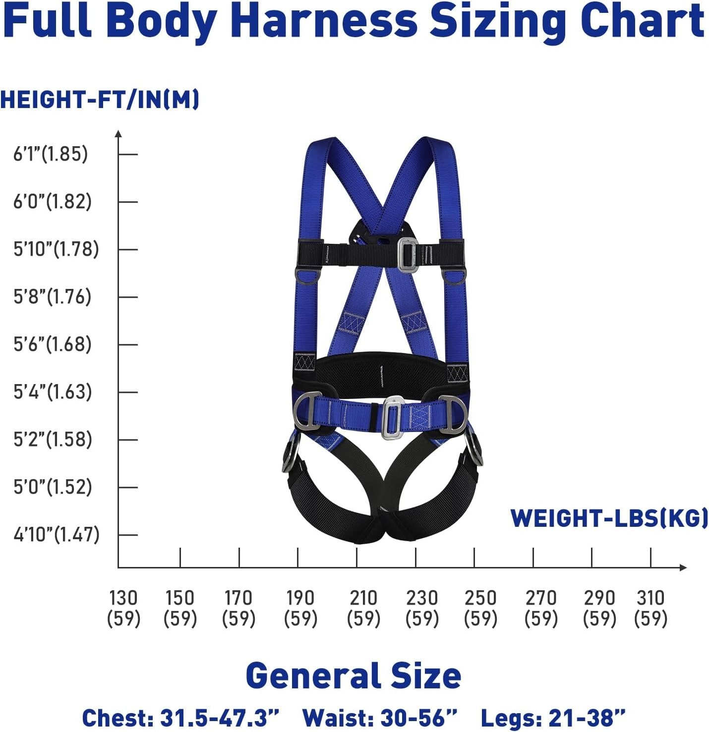 Full Body Safety Harness Tool Fall Protection Harness with D-Rings and Updated Comfortable Waist Pad Safety Harness Fall Protection Kit Universal Personal Protective Equipment ANSI/ASSE OSHA/ANSI