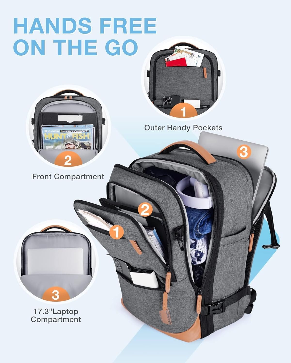 BAGSMART Compression Travel Backpack, 40L Expandable Airline Approved Carry On Backpack with Packing Cubes