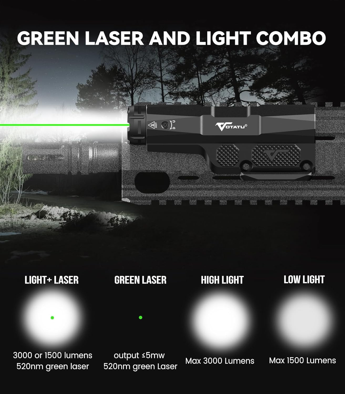 VOTATU M8L-G 3000 Lumens Light Laser Combo for M-LOK/Picatinny, Strobe Function Flashlight and Green Laser Beam with Easy Touch Pad Switch, USB Magnetic Rechargeable Light for Rifle and Carbine