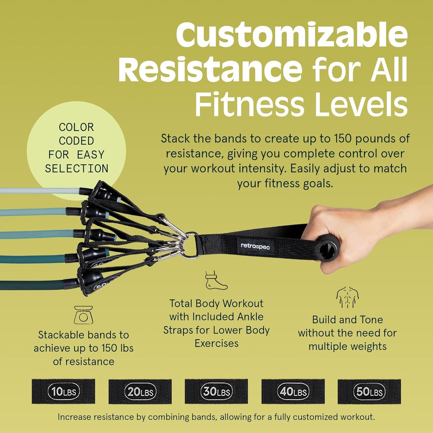 Retrospec Train Resistance Bands Set (5pc) Workout Bands w/Handles, Door Anchor, Carry Bag for Women & Men