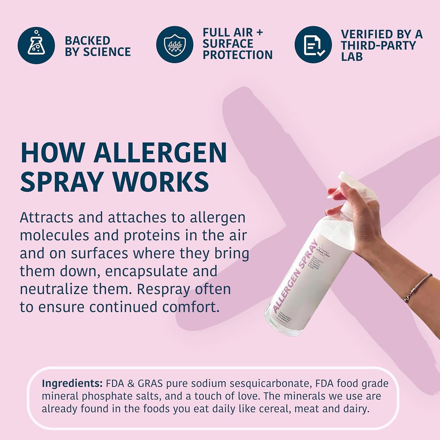 Allergen Spray, Pets, Dust Allergies & More, Air & Surface Control, Just Add Water, Bottle with One Refill, Over 64oz Total
