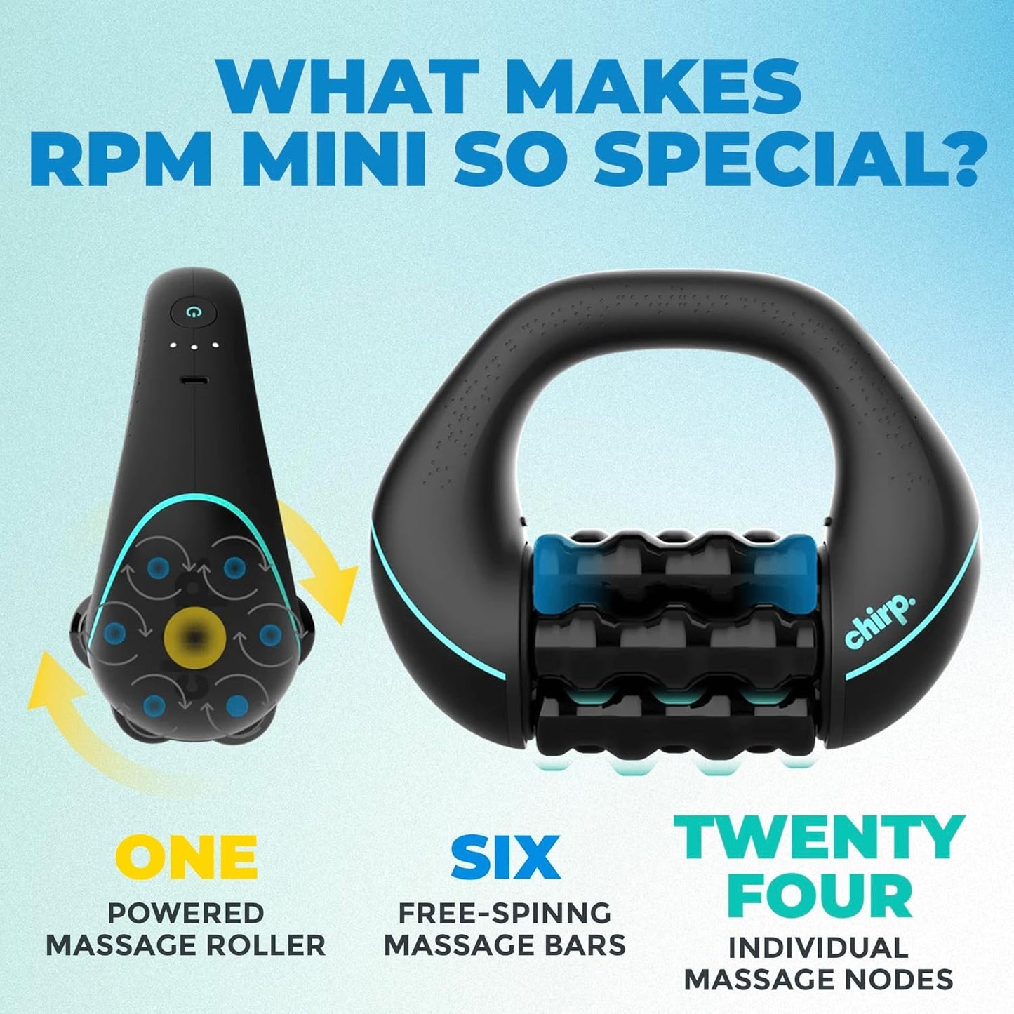 Chirp RPM Mini