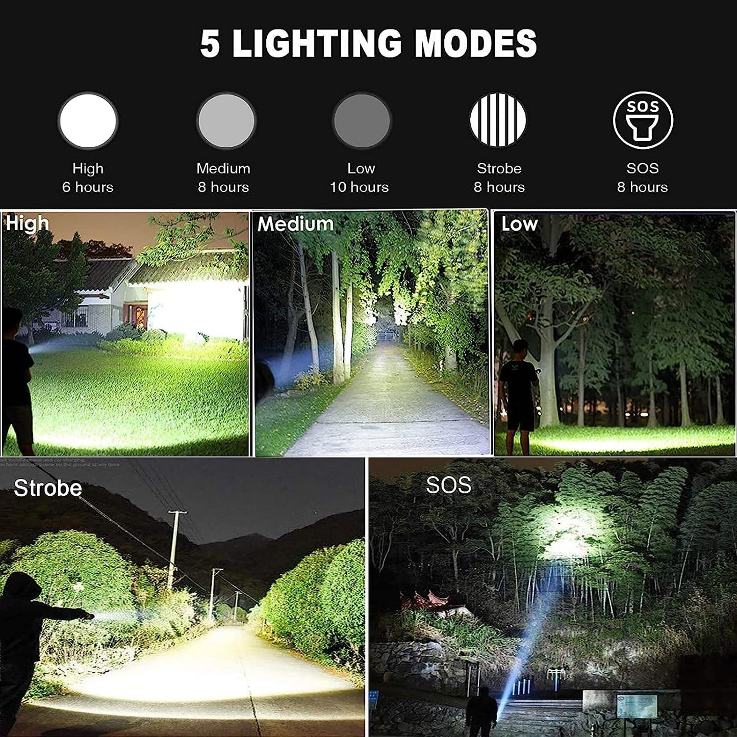 Rechargeable Flashlights High Lumens, 100000 Lumen Super Bright Tactical Flashlight, XHP 90 LED Flashlight, Tactical Flashlight with Zoomable, Waterproof, 5Modes for Camping and Emergencies