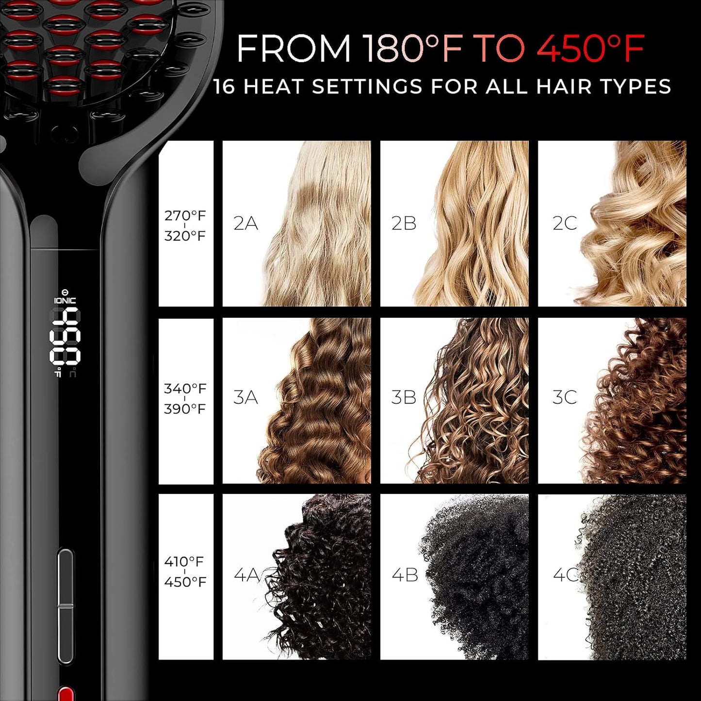 TYMO Hair Straightener Brush - Upgraded Ionic Plus Straightening Brush with Dense Bristles, 16 Temps, Dual Voltage | Ceramic Hot Comb for Women | Flat Iron for Thick Curly Hair, Black