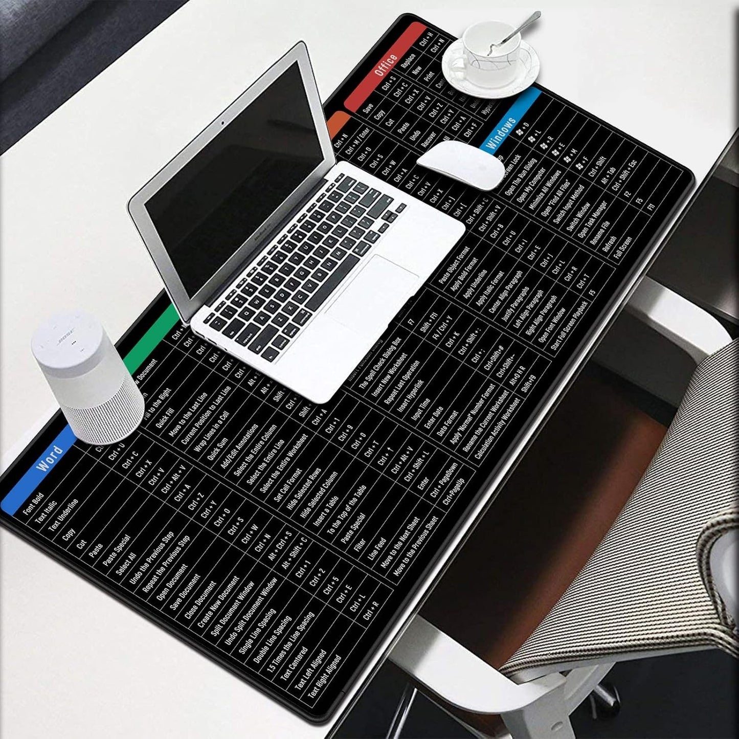 JIALONG Large Mouse Pad Desk Mat Office Shortcuts Mousepad with Personalized Design Extended Size 35.4 X 15.7inches by Office Users
