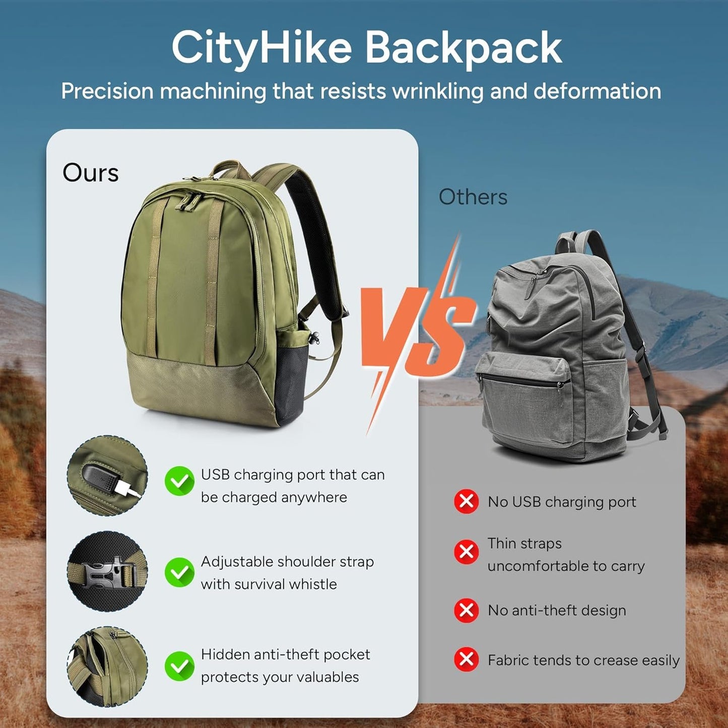 travel inspira Anti-Wrinkle Travel Backpack, Carry-On With Hidden 38cm Laptop Protection Compartment And Security Design