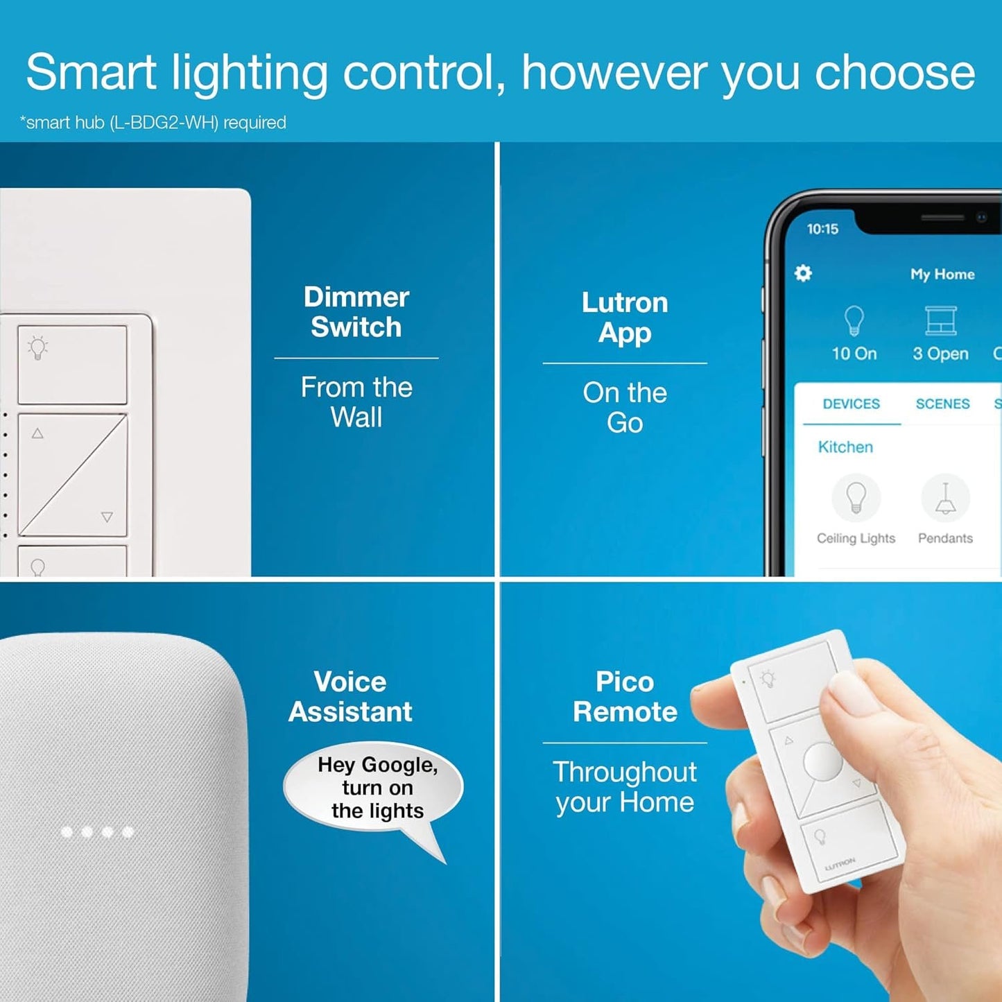Lutron PD-6WCL-WH Caseta Wireless 600/150-Watt Single Pole In-Wall Dimmer, White