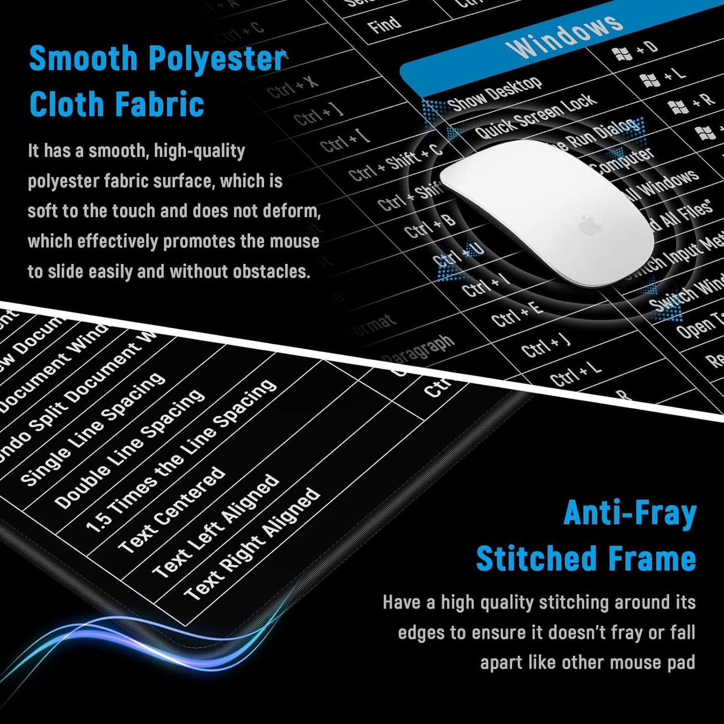 JIALONG Large Mouse Pad Desk Mat Office Shortcuts Mousepad with Personalized Design Extended Size 35.4 X 15.7inches by Office Users