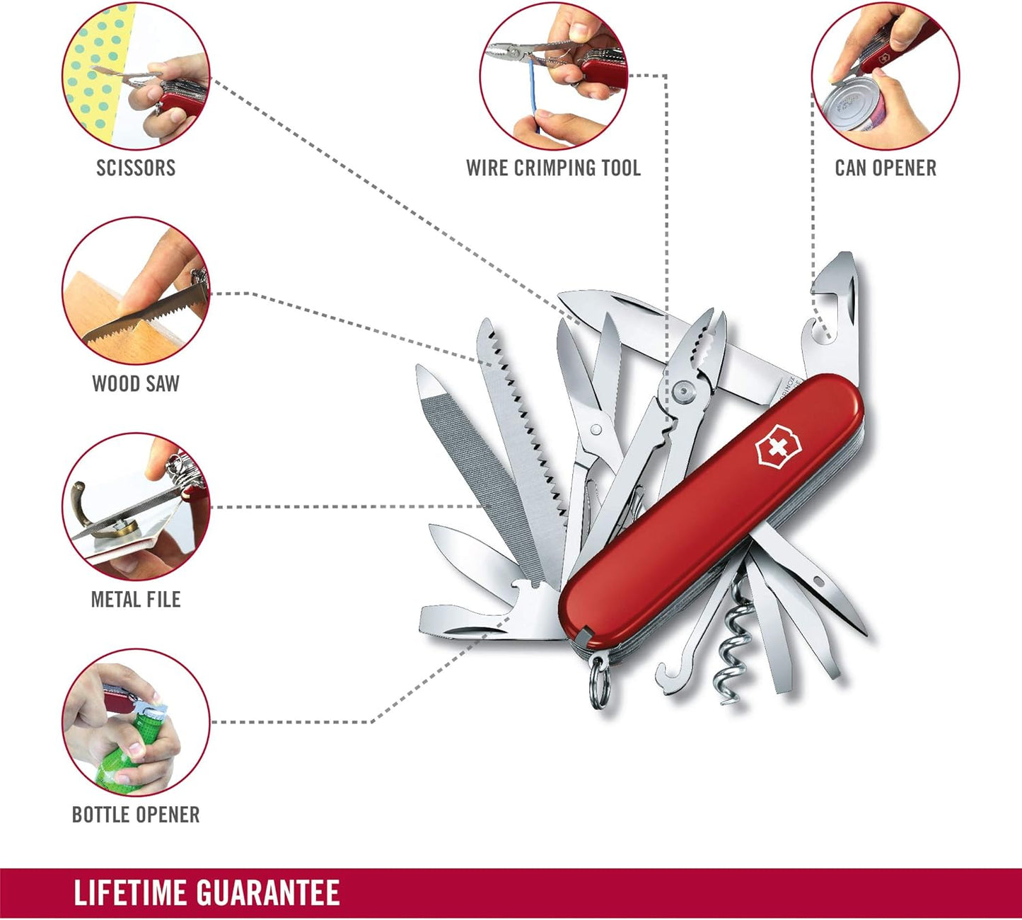 VICTORINOX 1.3773 Handyman Swiss Army Knife, Multi-functional Knife, DIY with Pliers, Swiss Multi-Tool with 24 Functions