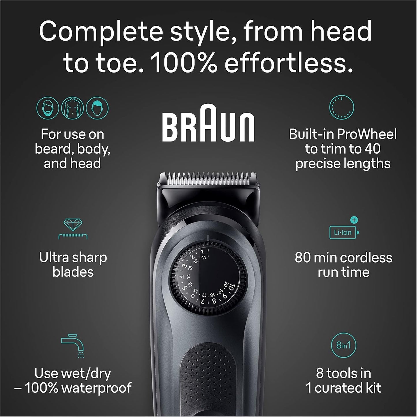Braun All-in-One Style Kit Series 5 5471, 100% Waterproof 8-in-1 Beard & Body Trimmer for Manscaping, 80-minute Battery Cordless Runtime