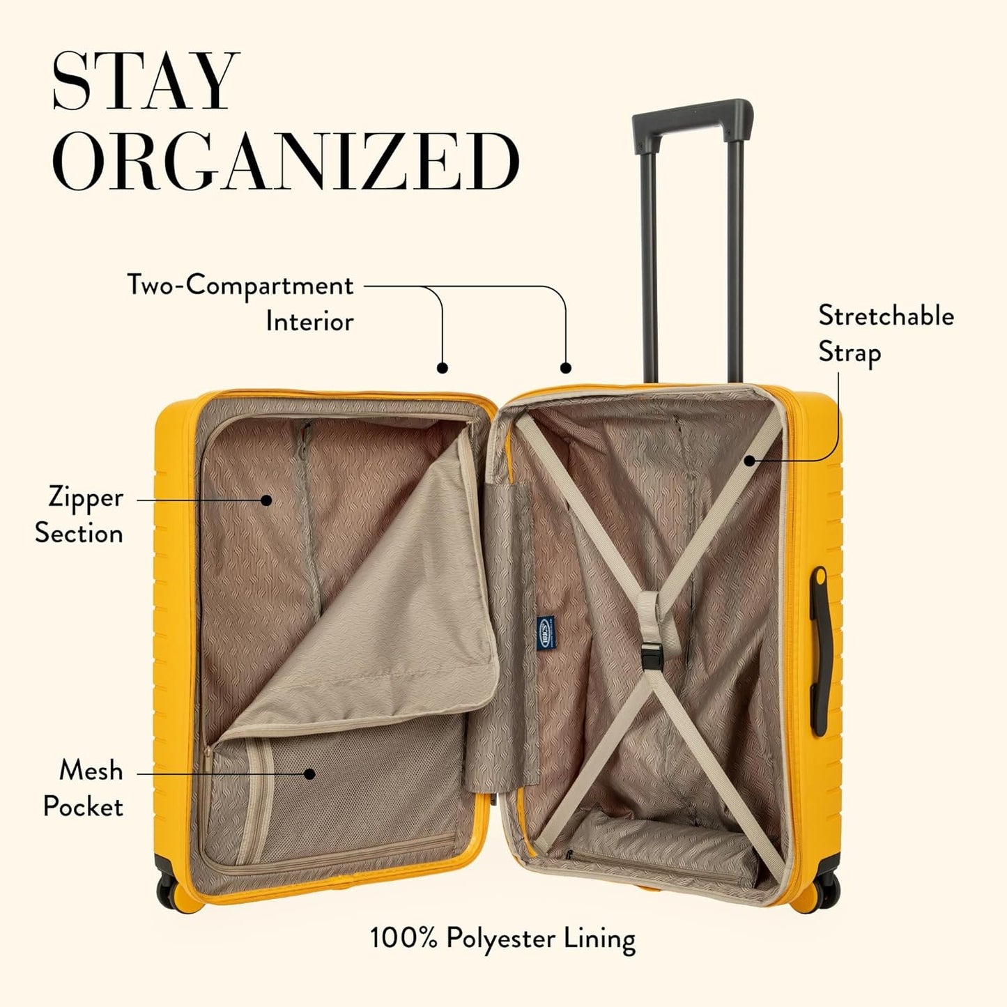 Medium Hard Trolley B Y