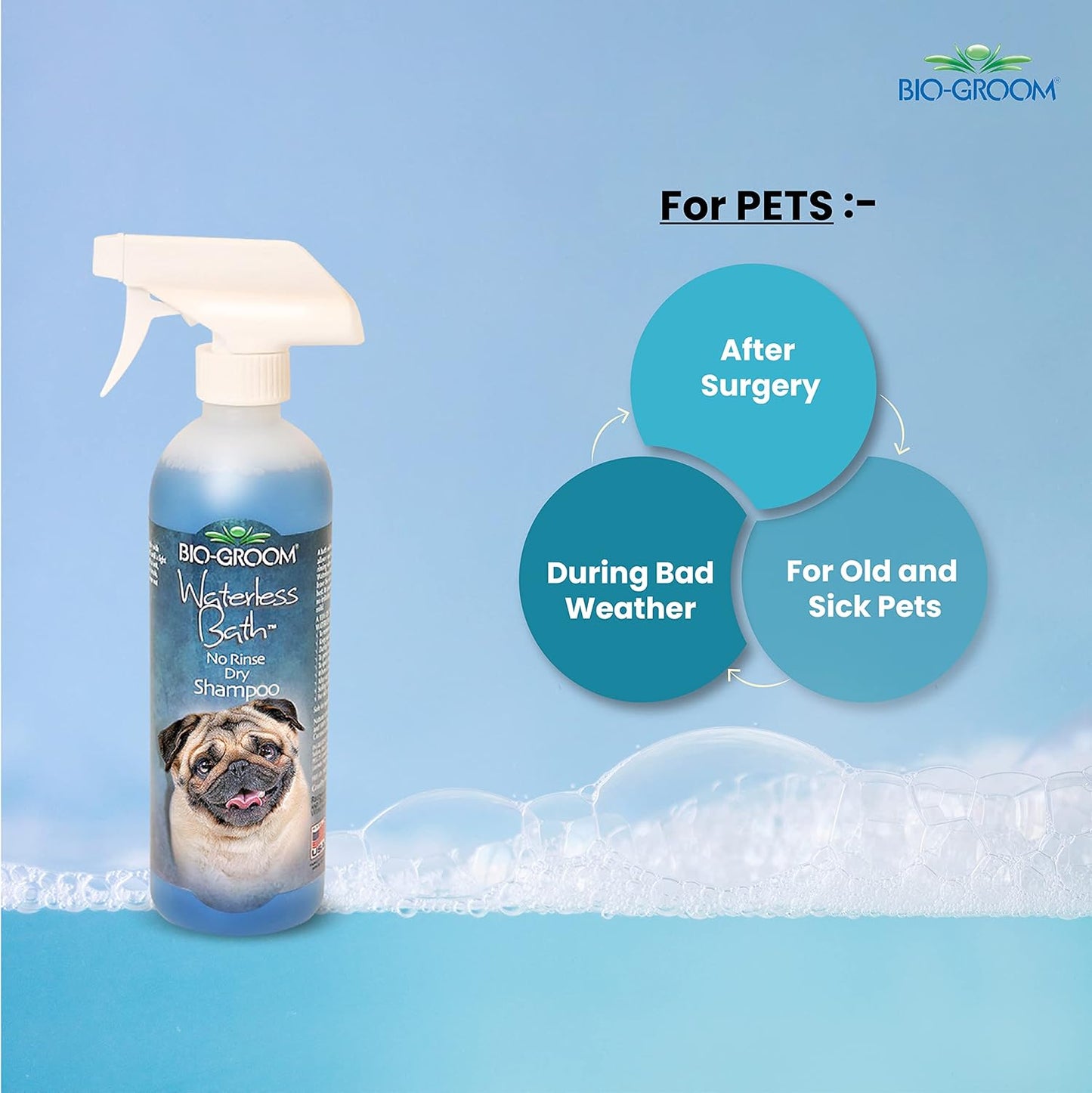 Bio-groom Waterless Bath No Rinse Shampoo 473ml, 16-Ounce