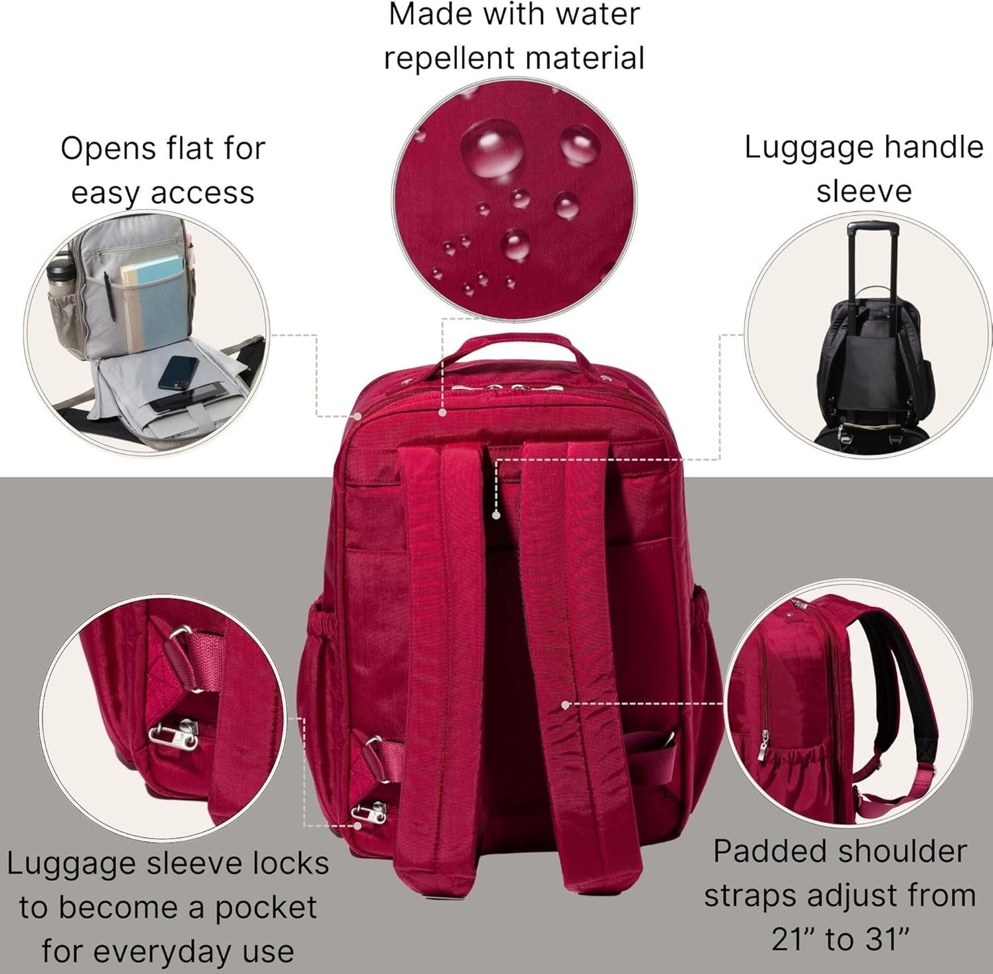 Baggallini womens Tribeca Expandable Laptop BackpackTribeca Expandable Laptop Backpack