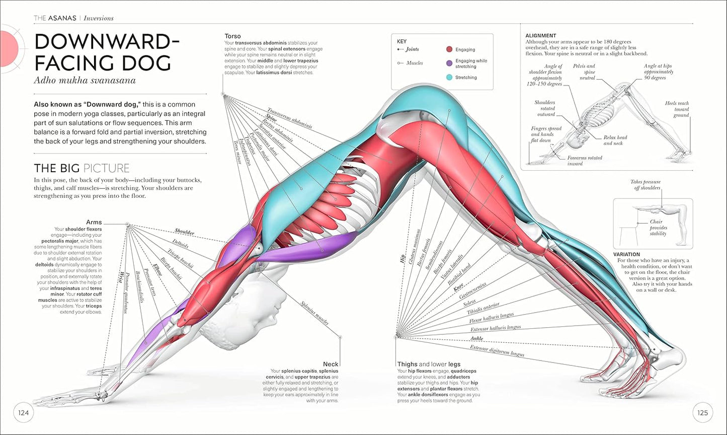 Science of Yoga: Understand the Anatomy and Physiology to Perfect Your Practice