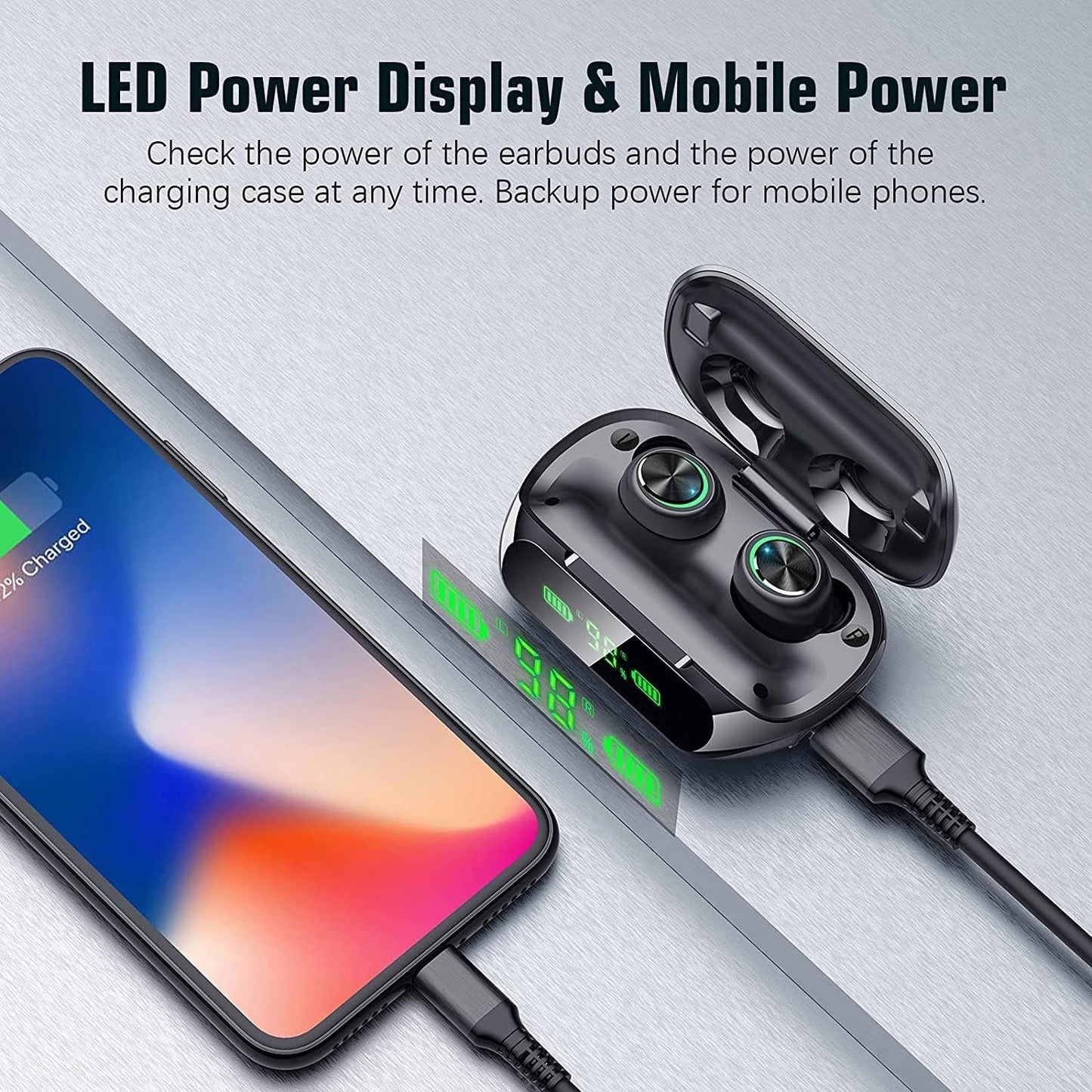 YIPUT Wireless Earbuds Bluetooth 5.3 Headphones 200 Hours Playtime with 2000mAh charg Case,in Ear Headest IP7Waterproof Noise Cancelling Built-in Mic,Big Bass LCD Display,for Sports/Working/Study
