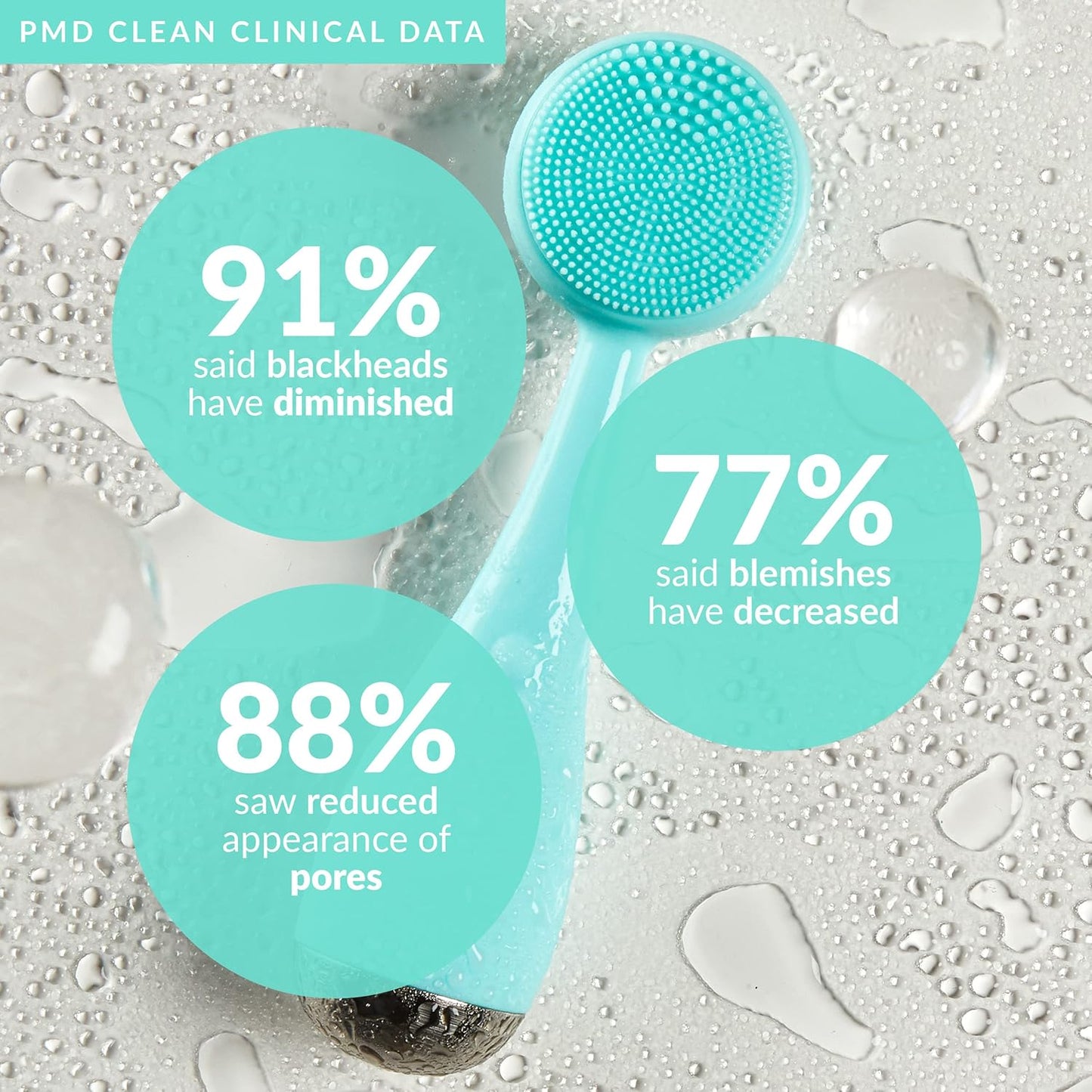 PMD Clean - Smart Facial Cleansing Device with Silicone Brush & Anti-Aging Massager - Waterproof - SonicGlow Vibration Technology