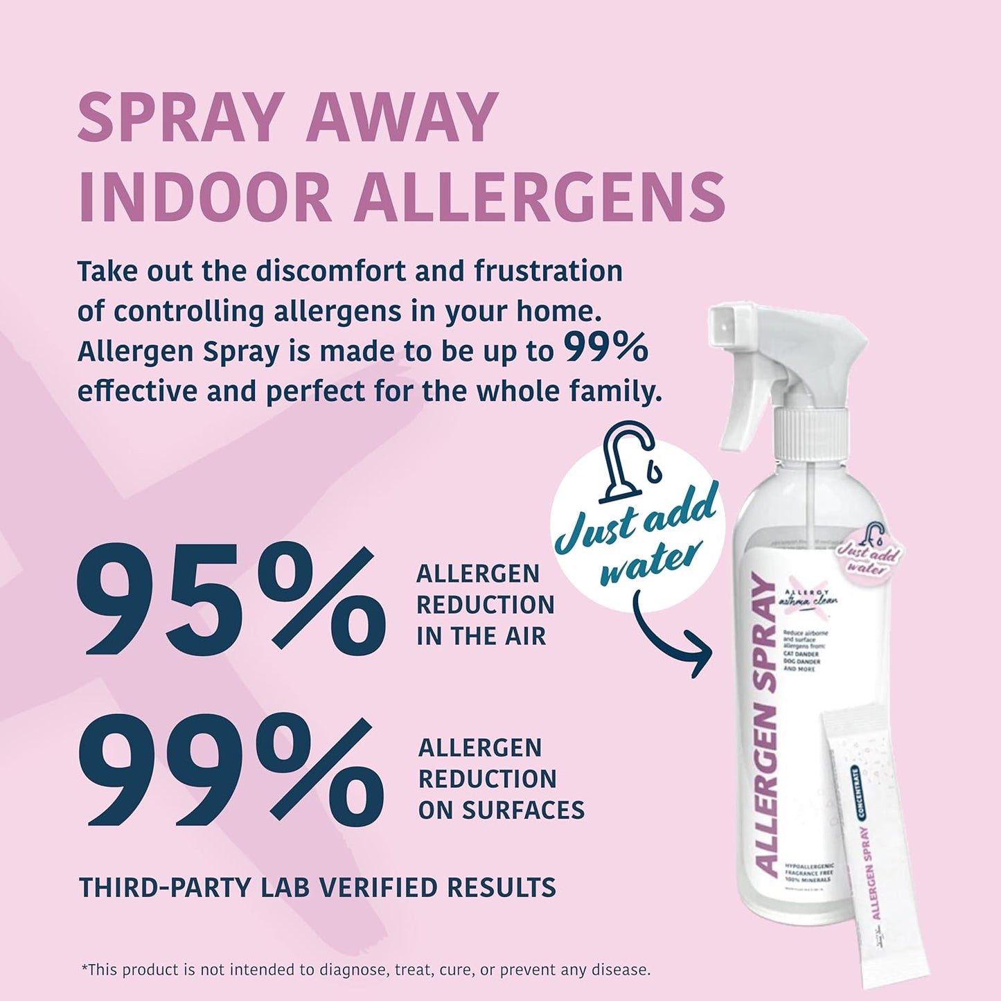 Allergen Spray, Pets, Dust Allergies & More, Air & Surface Control, Just Add Water, Bottle with One Refill, Over 64oz Total