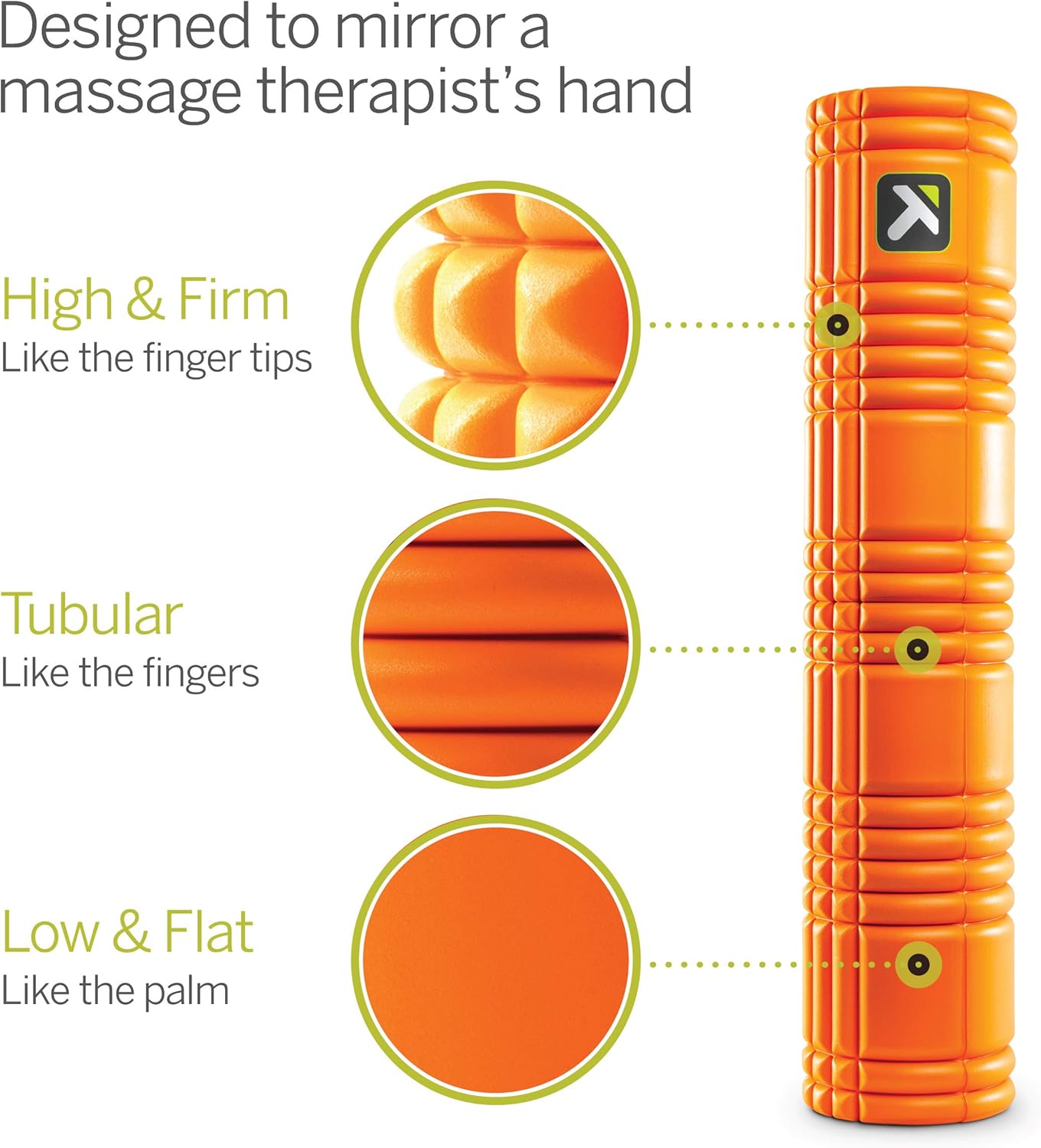 TriggerPoint Grid 2.0, Unisex Adult Foam Roller, Orange, L