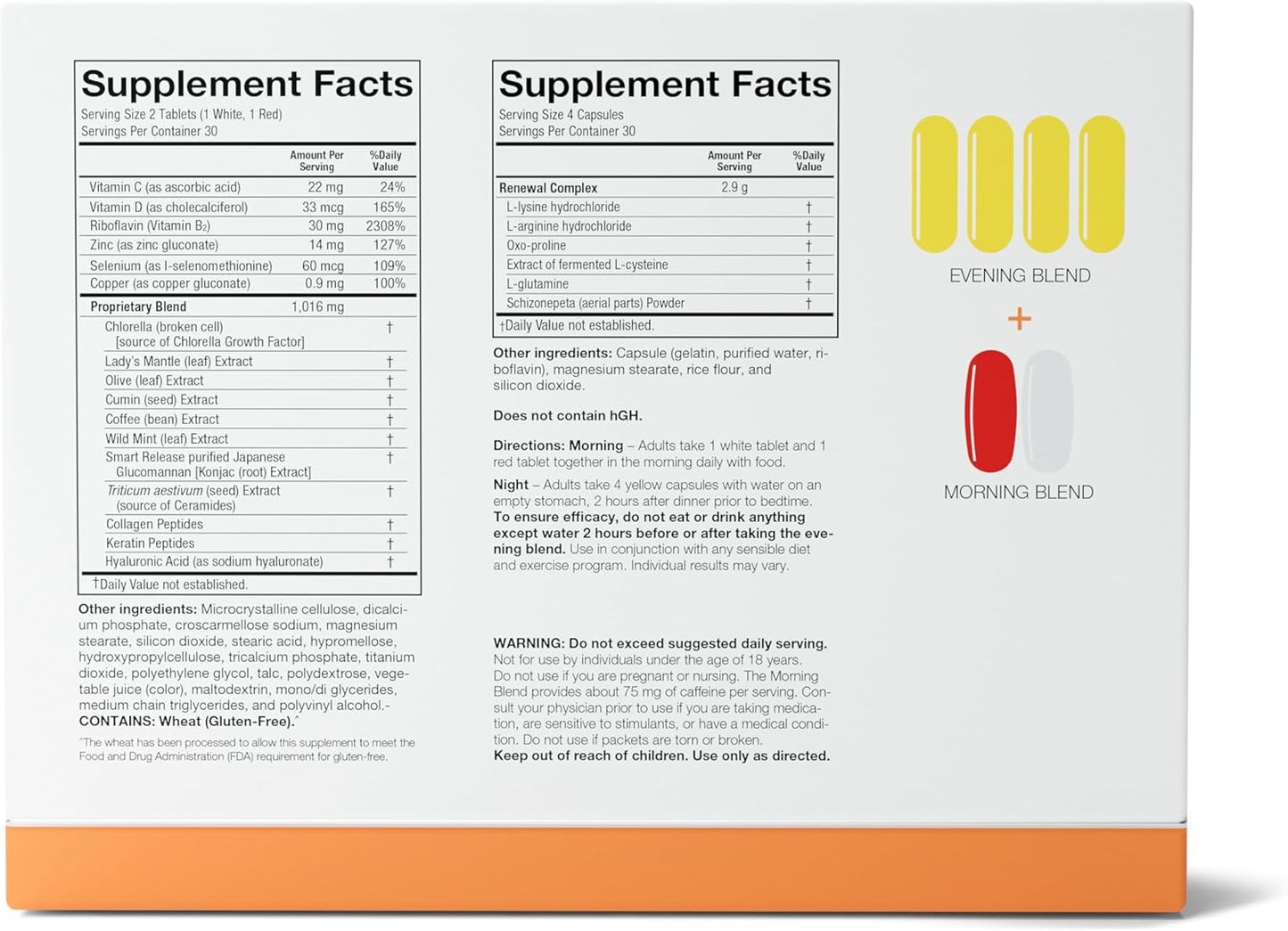 Serovital Advanced for Women - Anti-Aging Supplement for Women - Skin Benefits, Energy, and Sleep - 30 Day Supply
