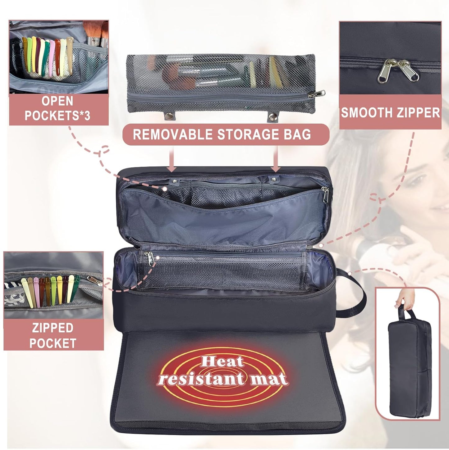 Hair Tools Travel Bag with Heat Resistant Mat Hair Styling Accessories Storage Case for Hair Dryer Flat Iron Straightener Curling Iron Haircare Accessories Travel Essentials for Women