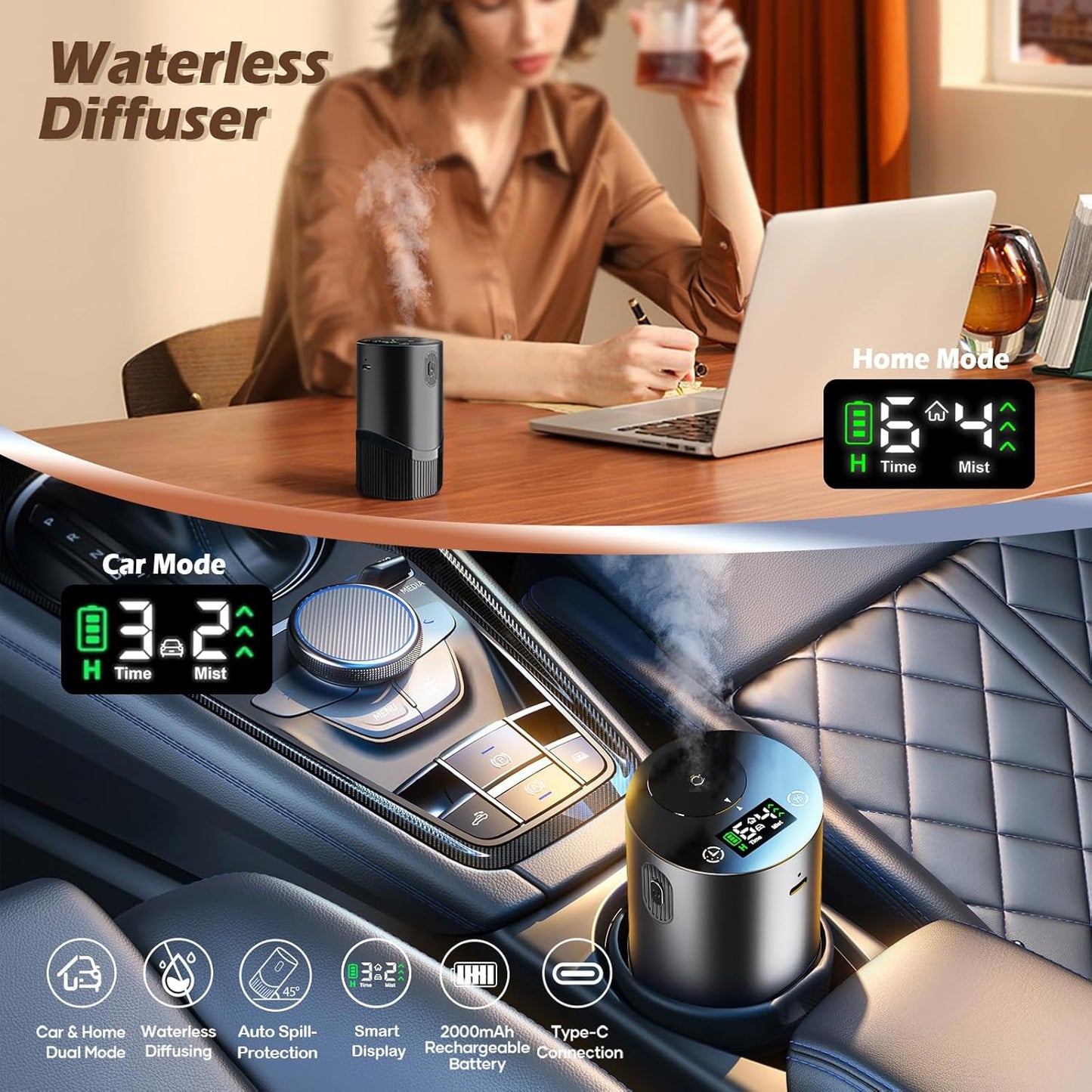 Waterless Diffuser for Essential Oil-Aroma Scent Diffusers for Home Car Mini Aromatherapy Nebulizer Battery Operated Small Air Diffuser Machine 4 Mist Level 1/2/3/4/6H Timers Auto-off for Hotel 5-20ML