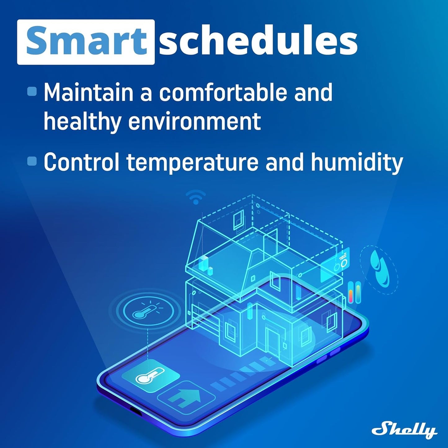 Shelly Plus Add-On, Smart Home Interface Plus Relay, Digital Control via WLAN & App, WiFi Home Automation, 3.3 V, Applicable to DS18B20 & DHT22 Sensors