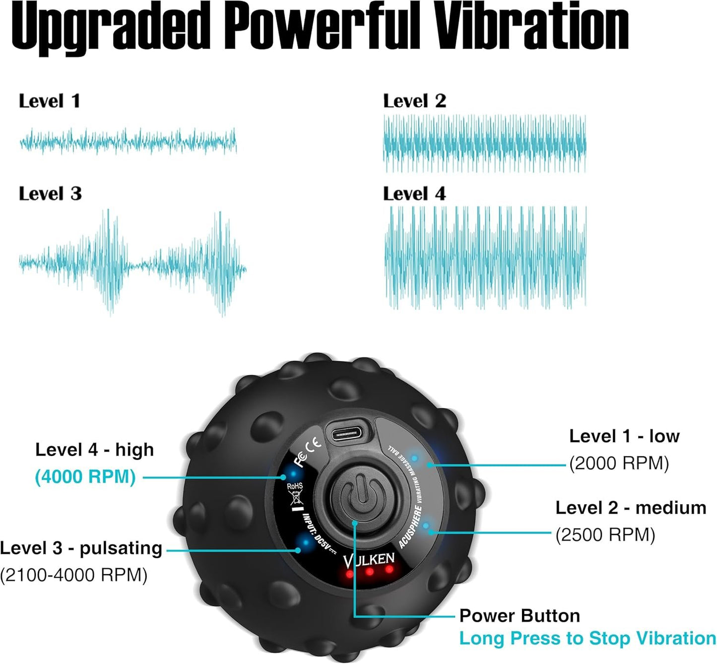 Vulken 4 Speed High Intensity Vibrating Massage Ball for Fitness, Performance Improvement, Black