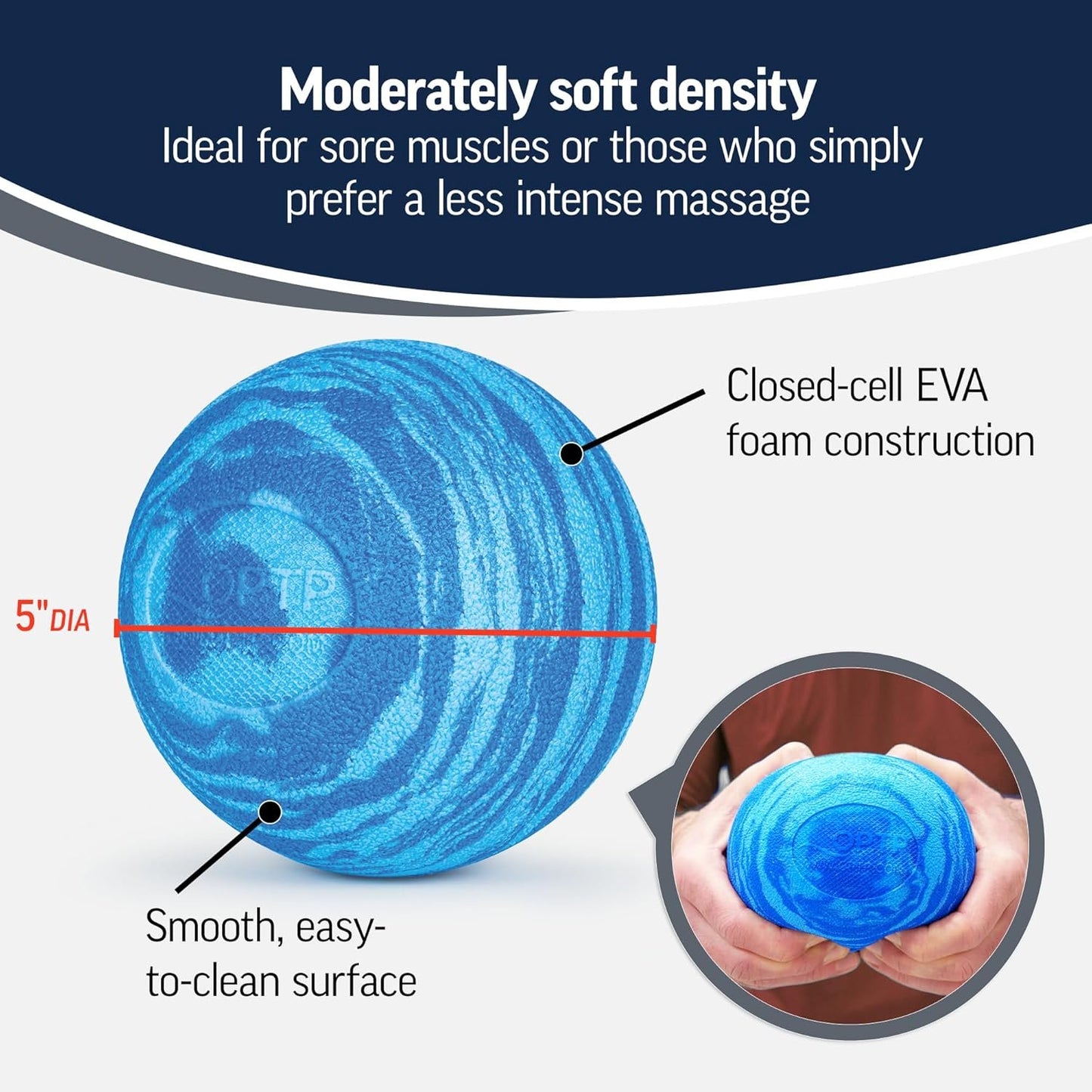 OPTP Pro Soft Release Ball | 5â Foam Massage Ball for Trigger Point Therapy & Sore Muscles | Ideal for Exercise Recovery and Physical Therapy