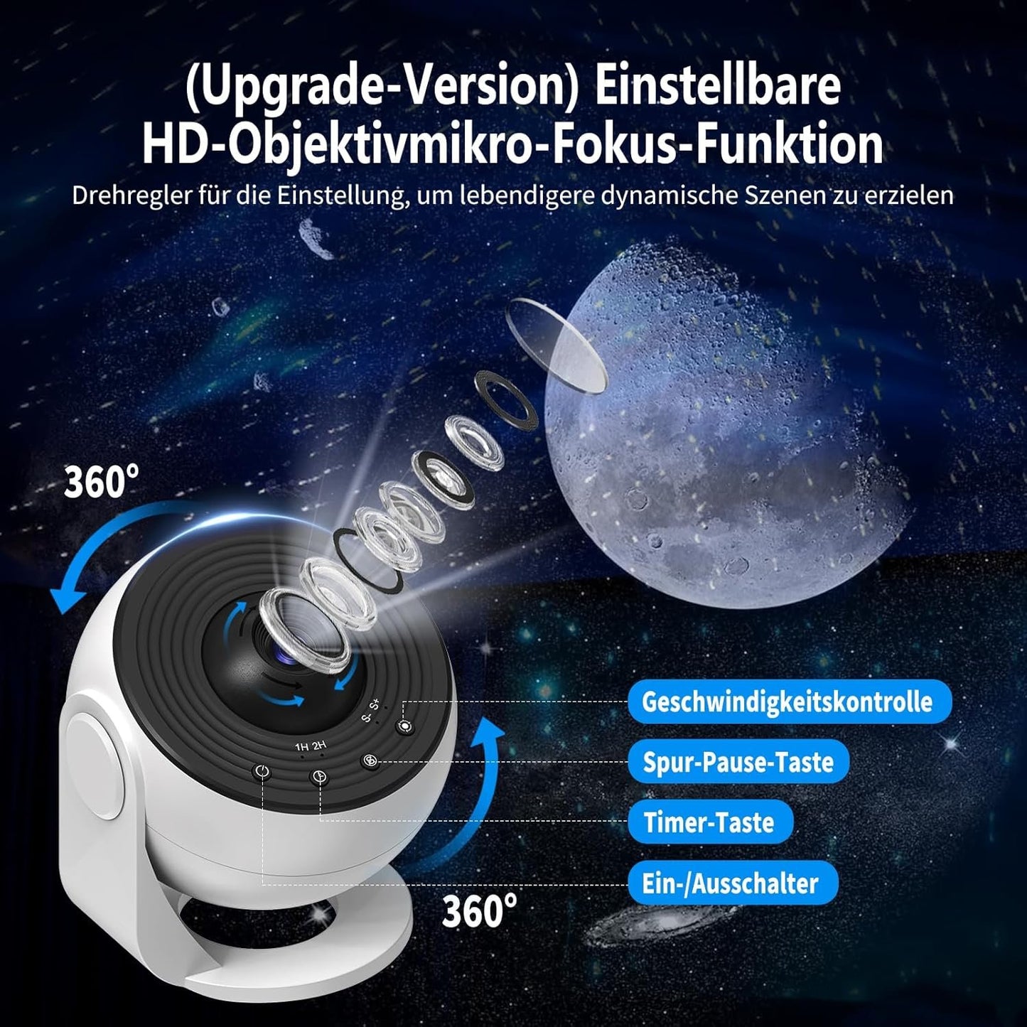 Upgrade Starry Sky Projector, Home Planetarium Projector Lamp, Starry Sky for Bedroom, Children, Adults with 14 Planet Discs, Moon/Fog/Sky Galaxy Projector, Skylight Projector, White