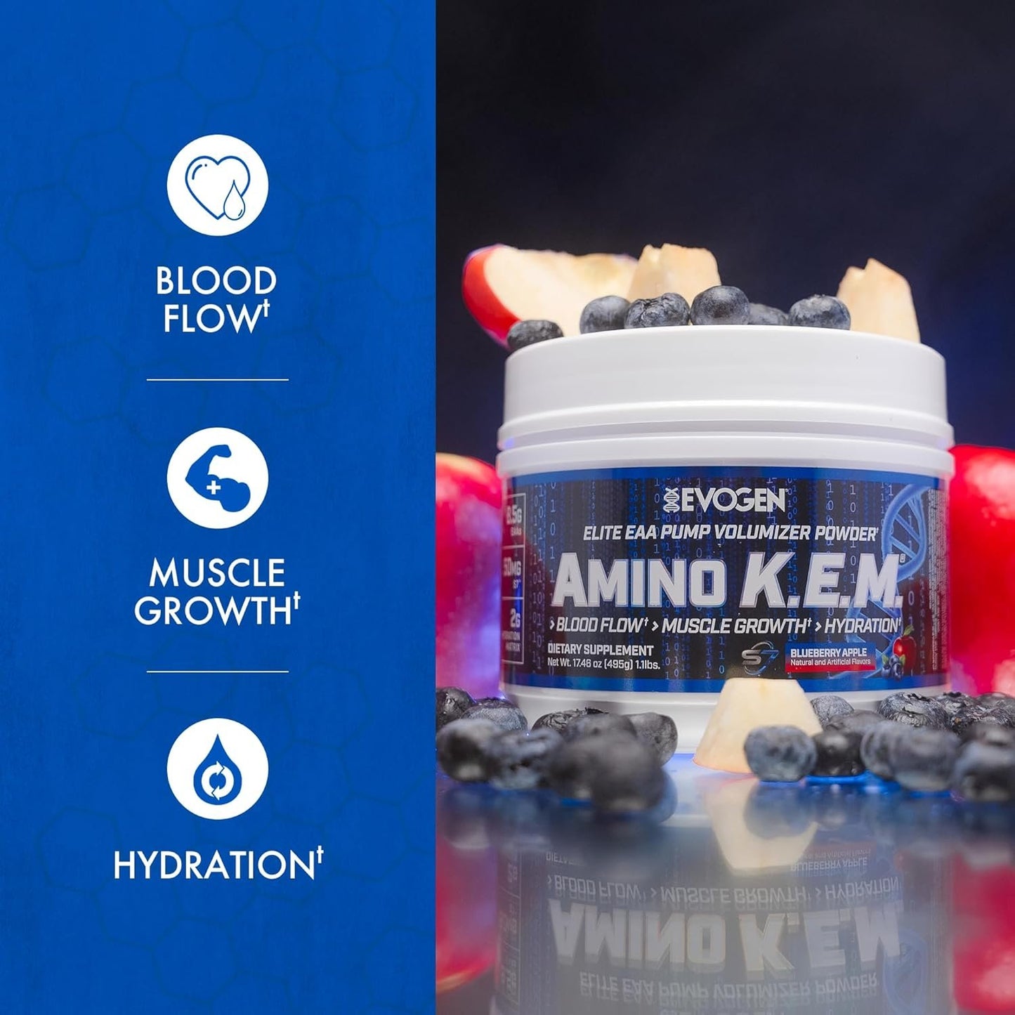 Evogen Amino KEM - Elite EAA Pump Volumizer | Supports Blood Flow, Muscle Growth, Hydration | Full Spectrum EAAs & BCAAs, S7 Nitric Oxide Blend | Blueberry Apple | 30 Servings
