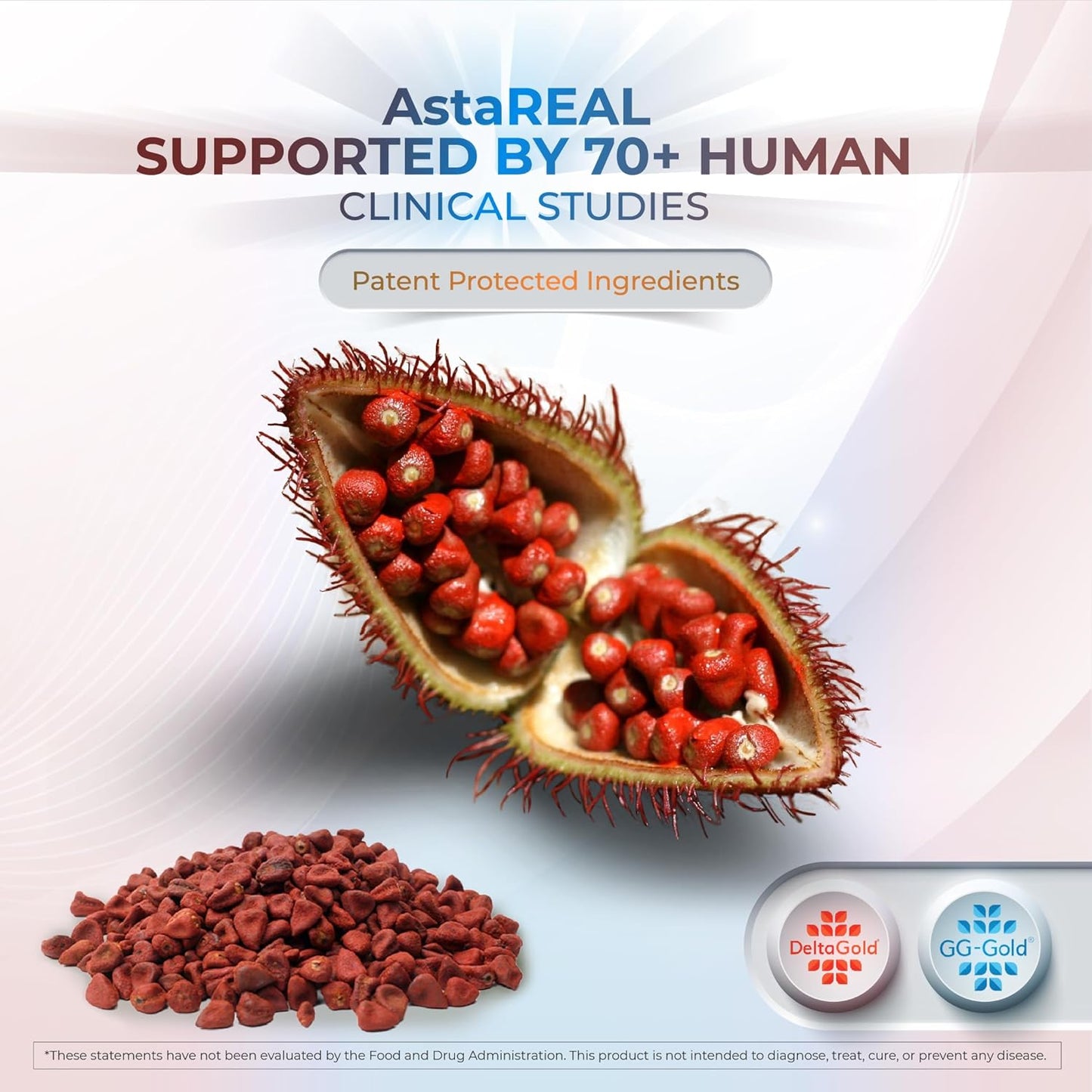 Astaxanthin-GG – AstaREAL™ Astaxanthin Supplement, GG-Gold® Geranylgeraniol, DeltaGold® Tocotrienols Supports Eye, Skin and Heart Health - 60 softgels
