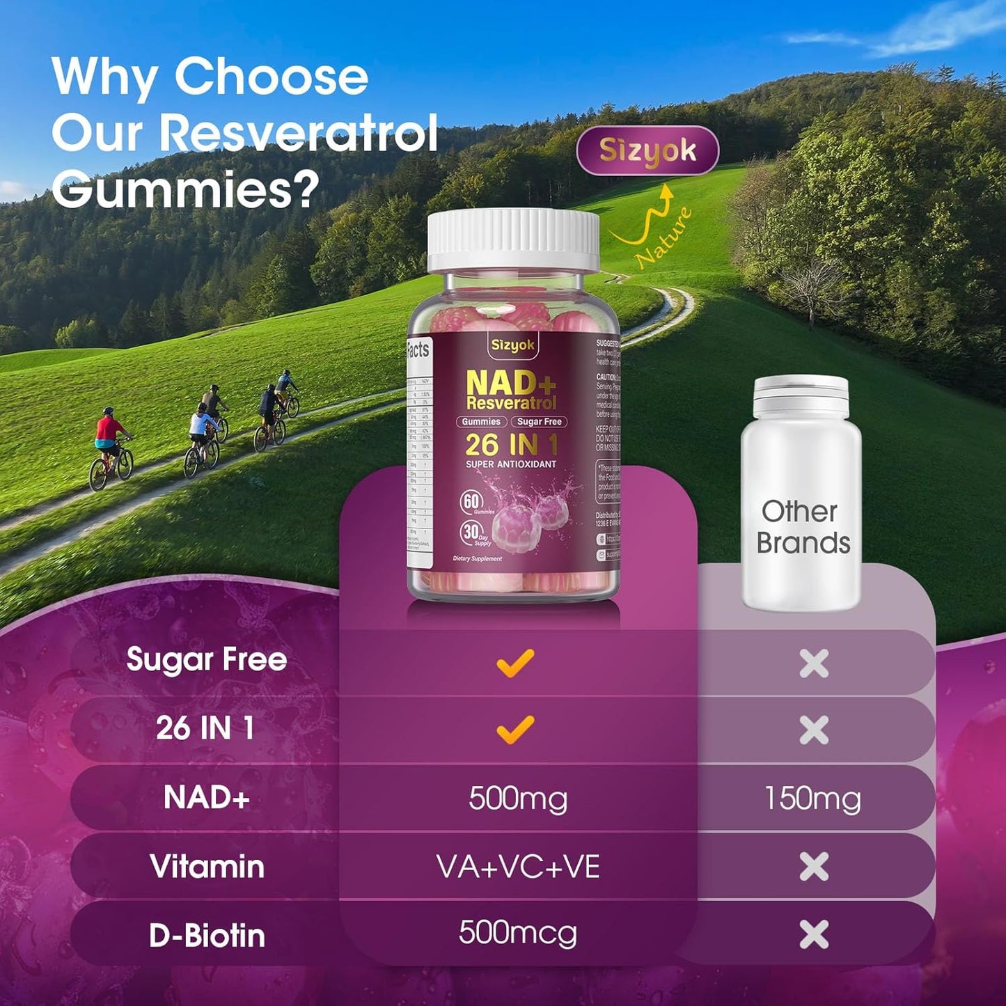 NAD Resveratrol Gummies - NAD Supplements for Women with Hydrolyzed Collagen, Grape Seed, D-Biotin Support Antioxidant, Anti-Aging, Skin, Joint, Brain Wellness, Sugar Free 60 Gummies,90