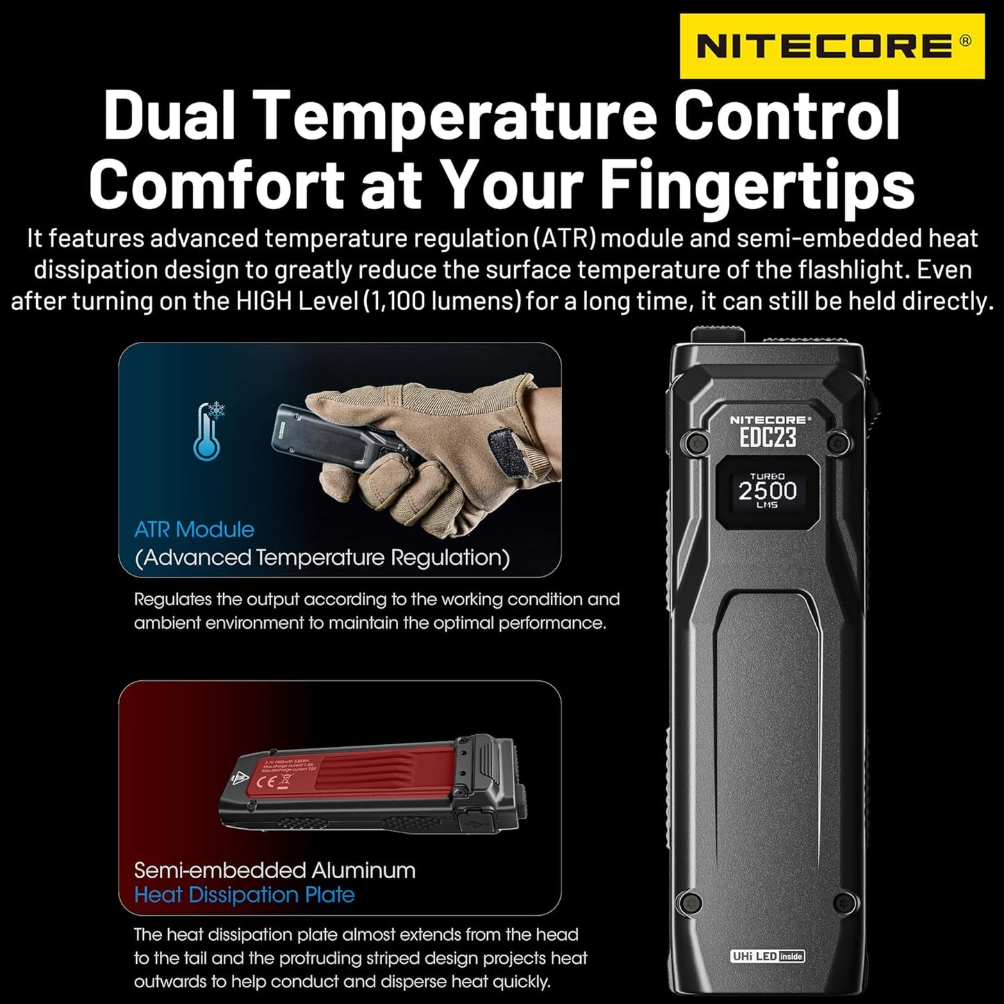 Nitecore EDC23 2500 Lumen Ultra Slim Pocket Tactical EDC Flashlight