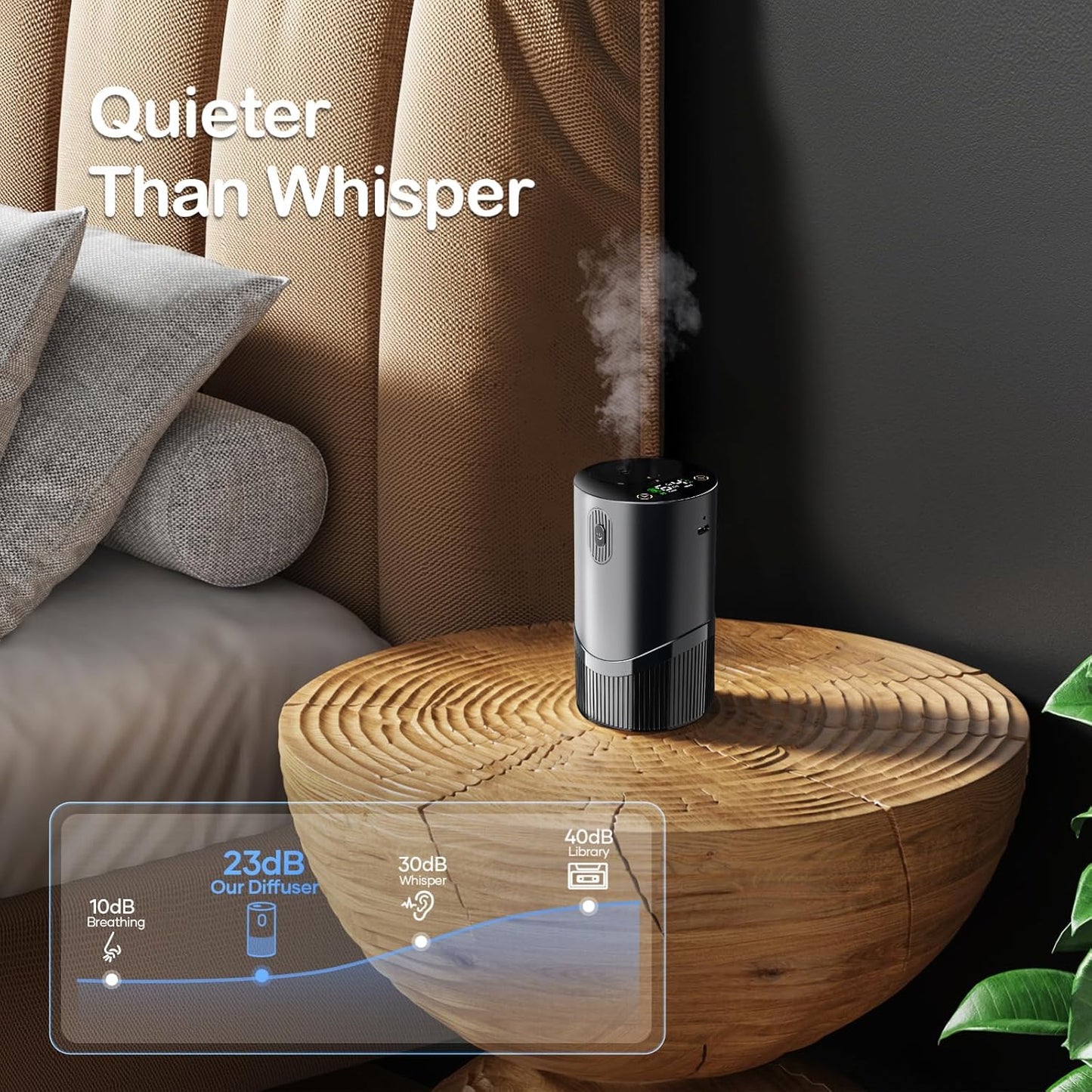 Waterless Diffuser for Essential Oil-Aroma Scent Diffusers for Home Car Mini Aromatherapy Nebulizer Battery Operated Small Air Diffuser Machine 4 Mist Level 1/2/3/4/6H Timers Auto-off for Hotel 5-20ML