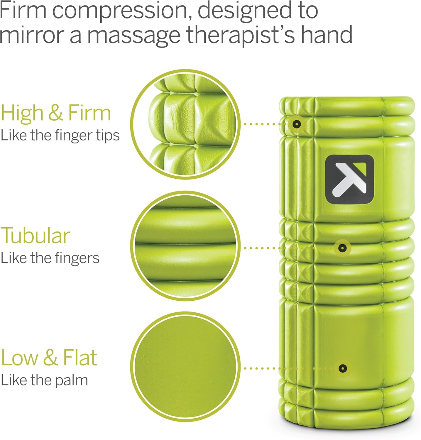 TriggerPoint Grid Foam Roller - Multiple Density Exterior, Rigid Core - Appreciated by Therapists and Athletes - Standard Density, Includes Online Instruction Video, 13"