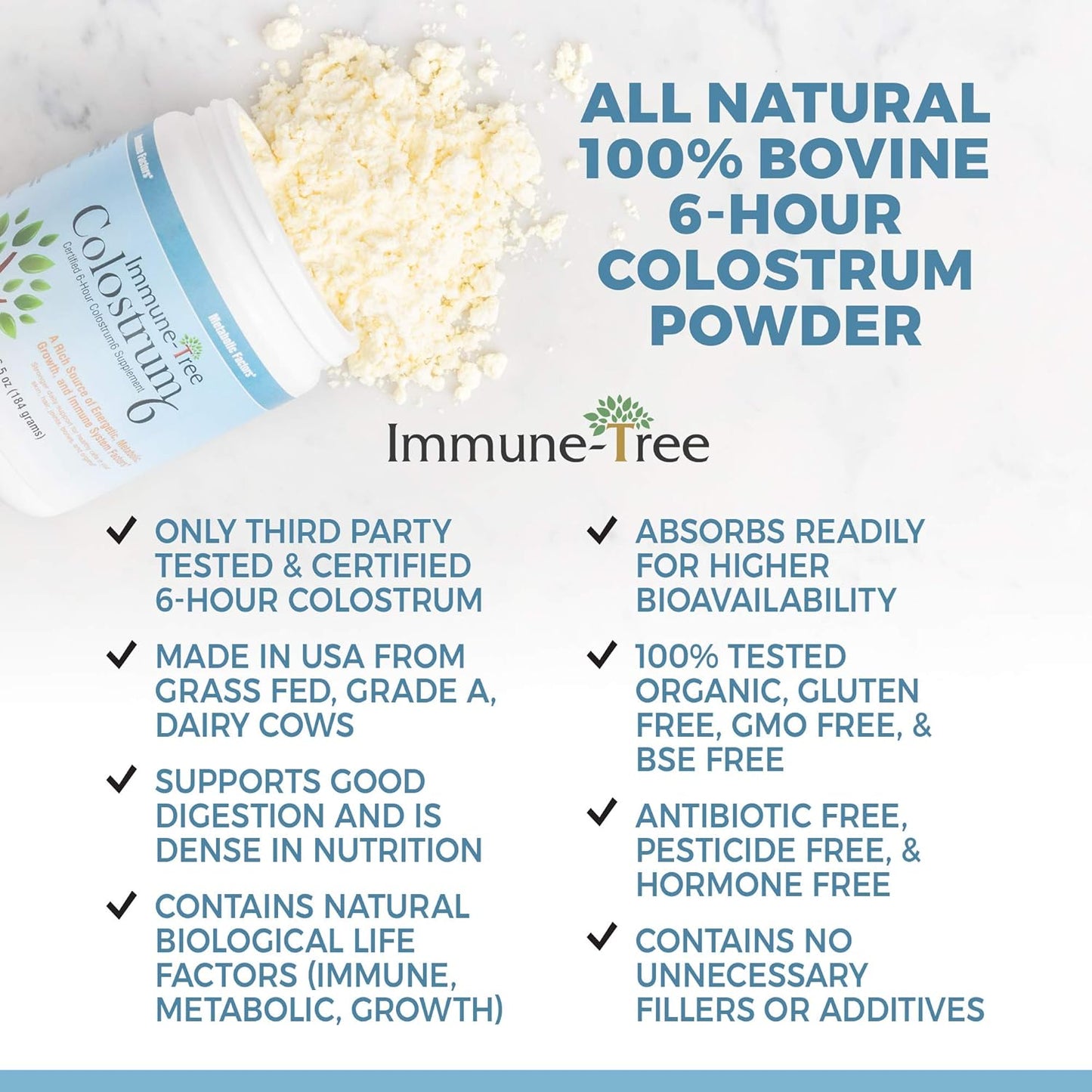 100% Bovine Colostrum Powder, 120 Servings, 6.5oz, Supports Anti-Aging, Healthy Immune System, Gut & Digestion, Muscle & Tissue, & Wellness, Made in USA from Grass Fed, Grade A Dairy Cows